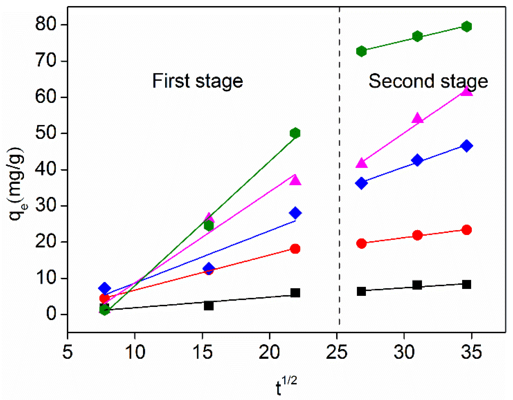 Sustainability 15 10078 g006