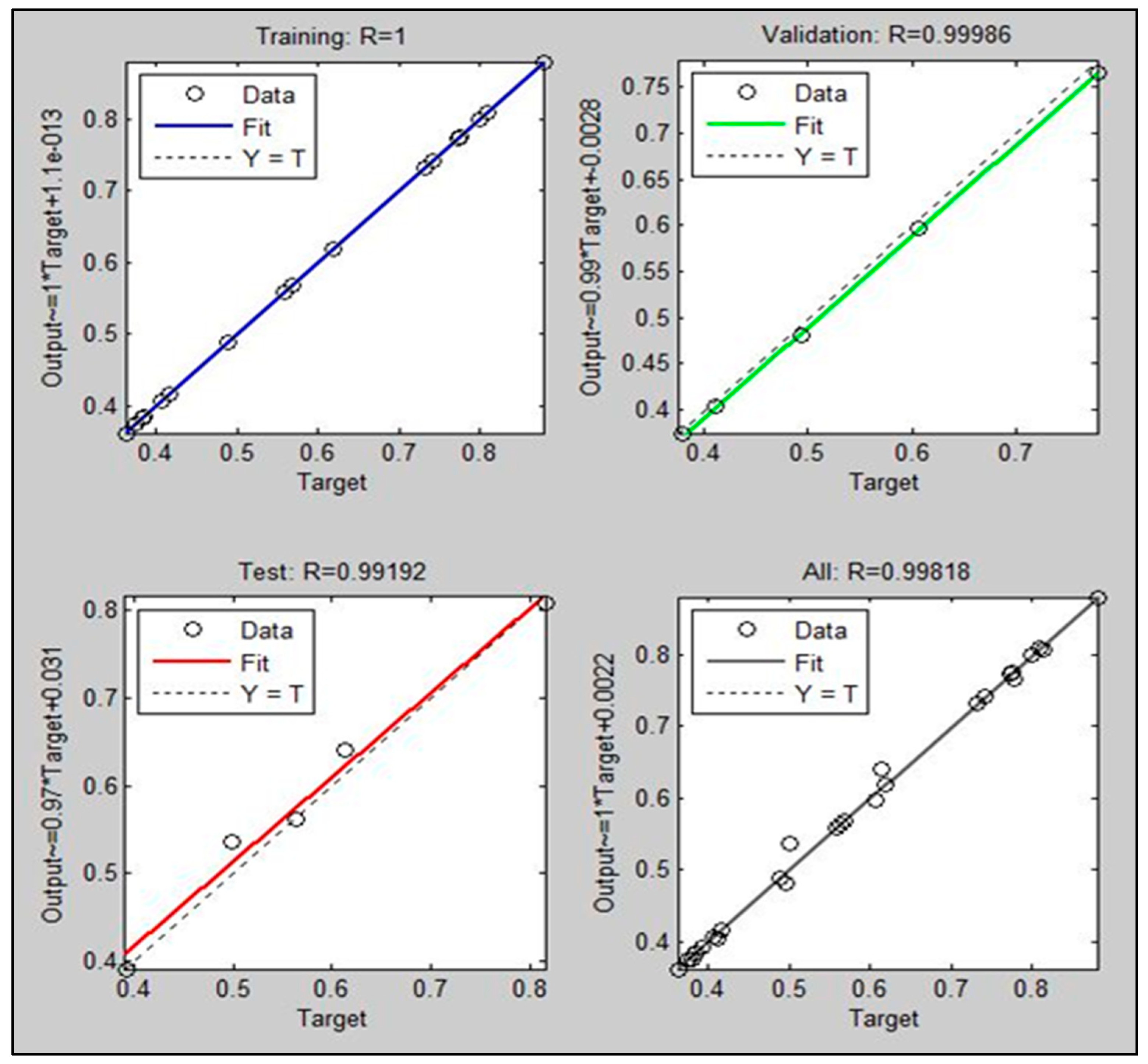 Sustainability 15 10105 g006 Sustainability 15 10105 g006