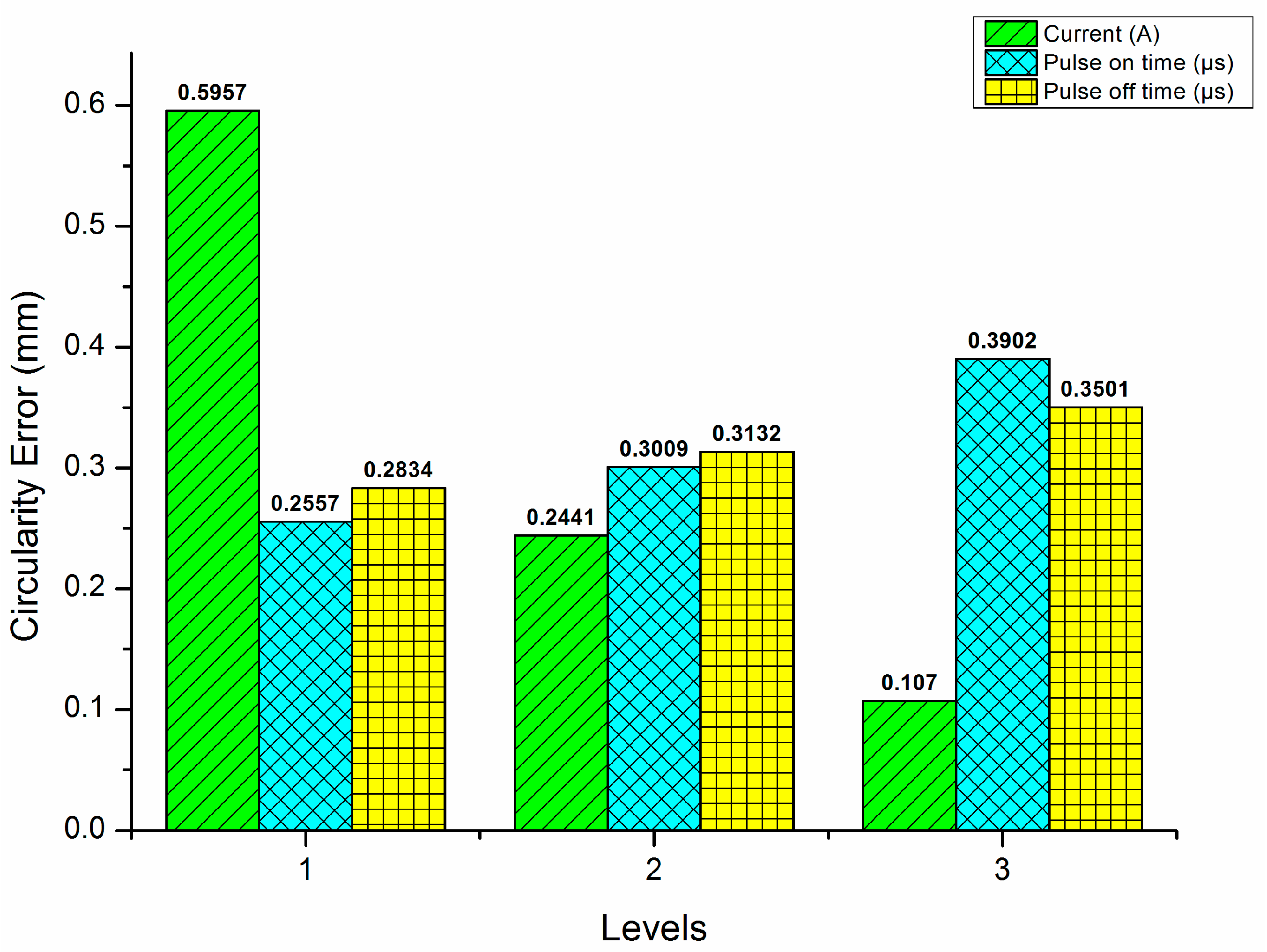 Sustainability 15 10105 g010 Sustainability 15 10105 g010