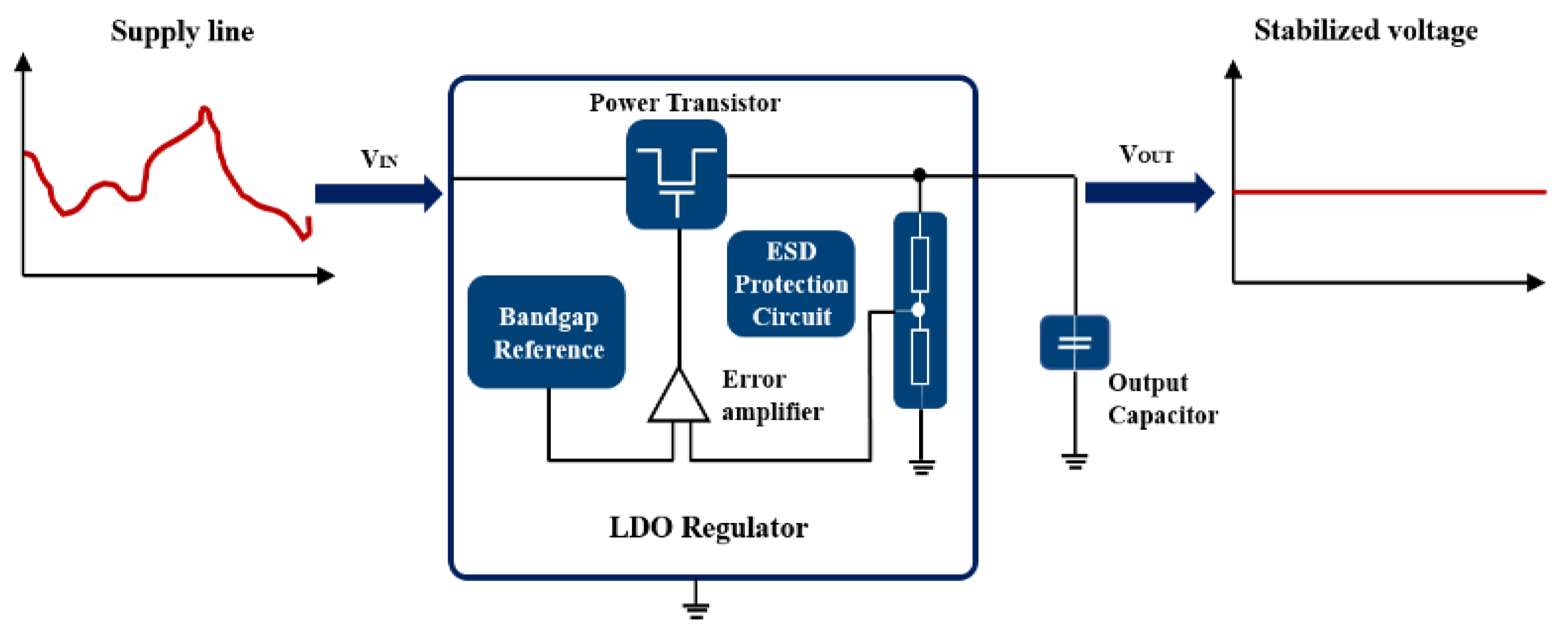 Sustainability 15 10126 g002