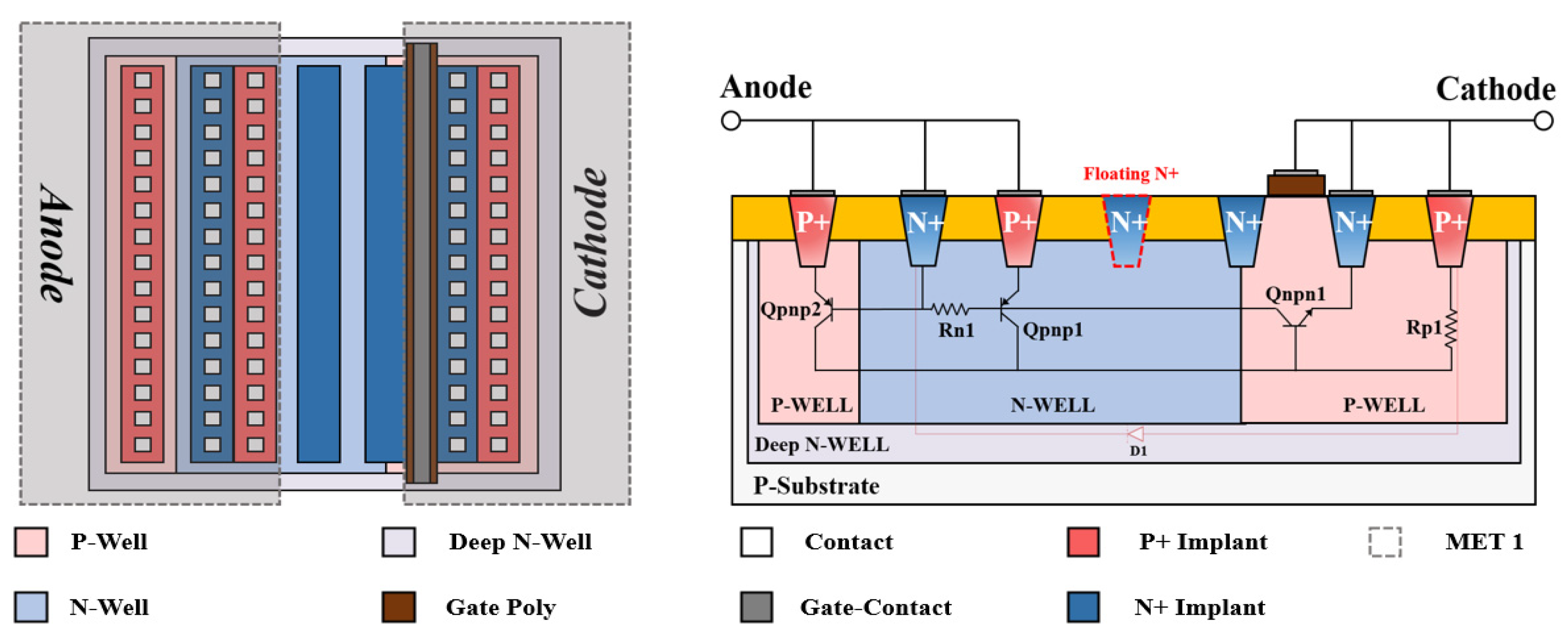 Sustainability 15 10126 g008