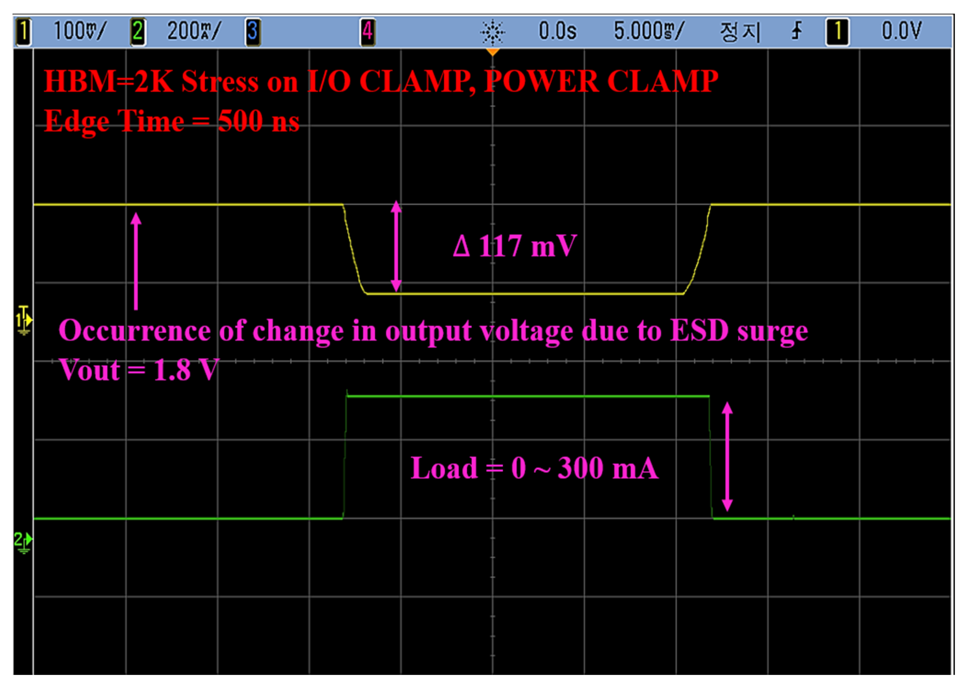 Sustainability 15 10126 g010
