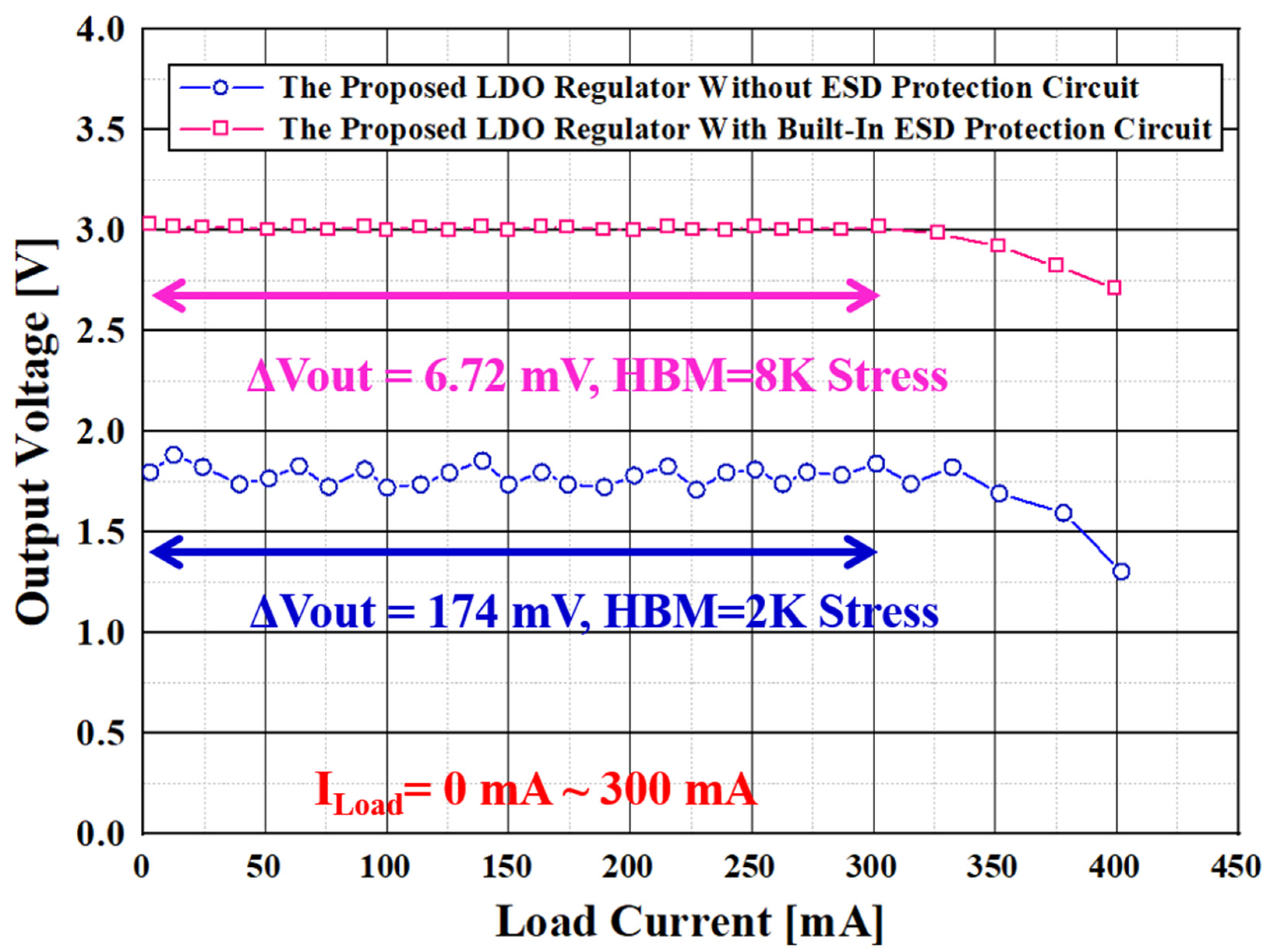 Sustainability 15 10126 g012