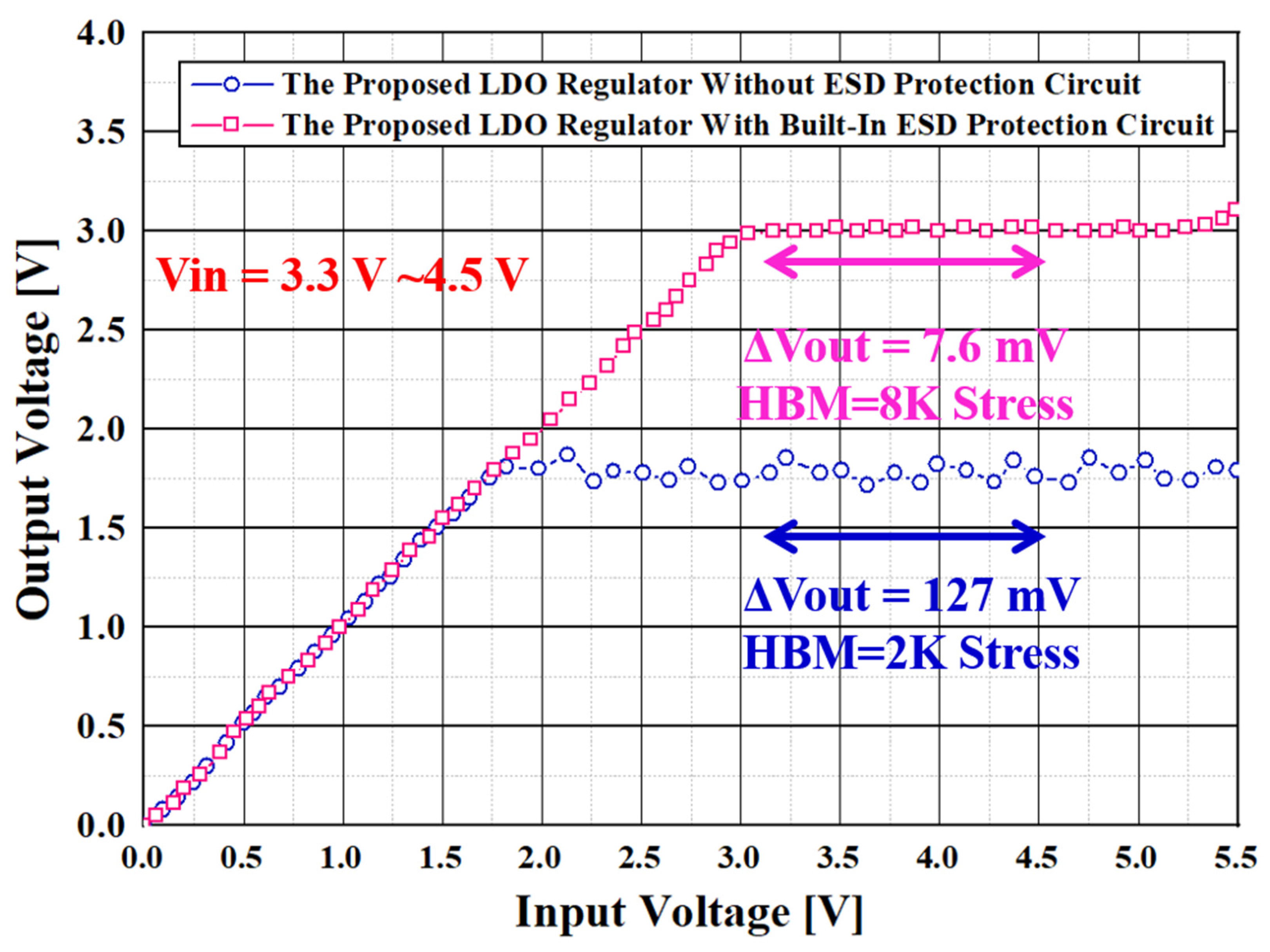Sustainability 15 10126 g013