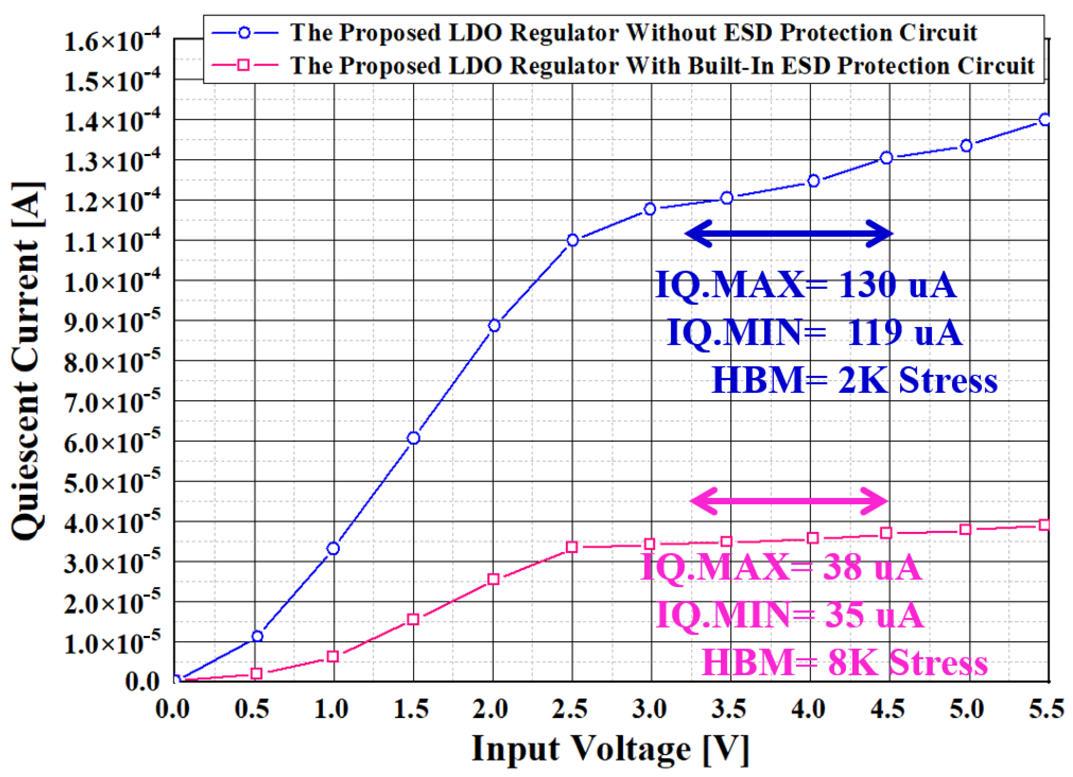 Sustainability 15 10126 g015