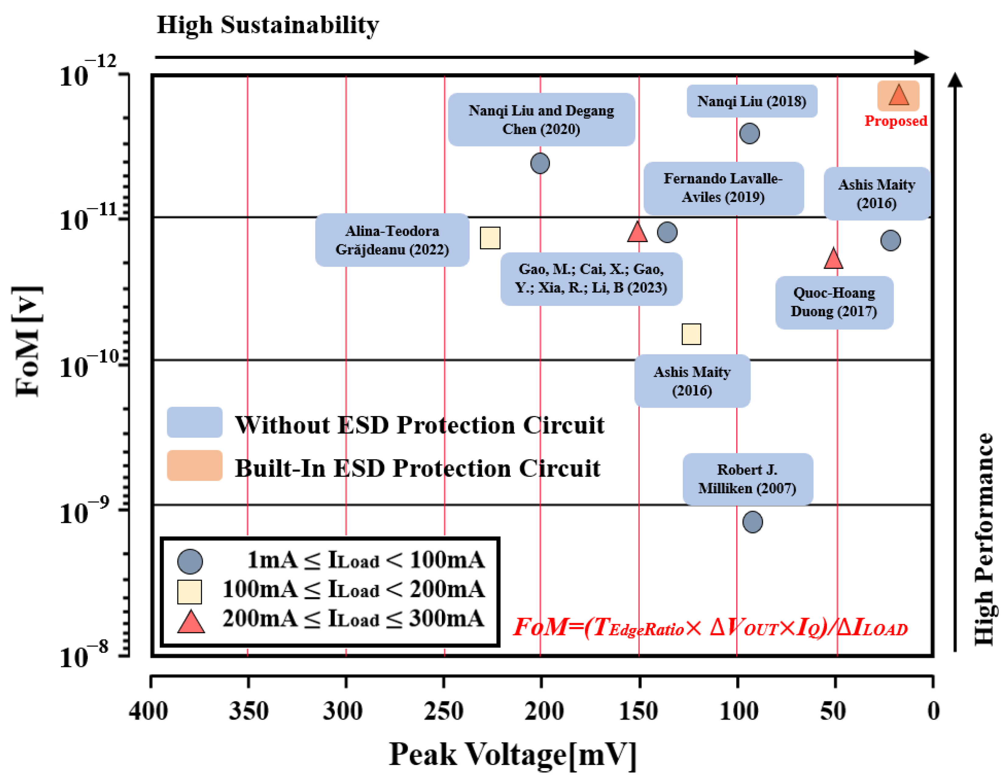 Sustainability 15 10126 g017
