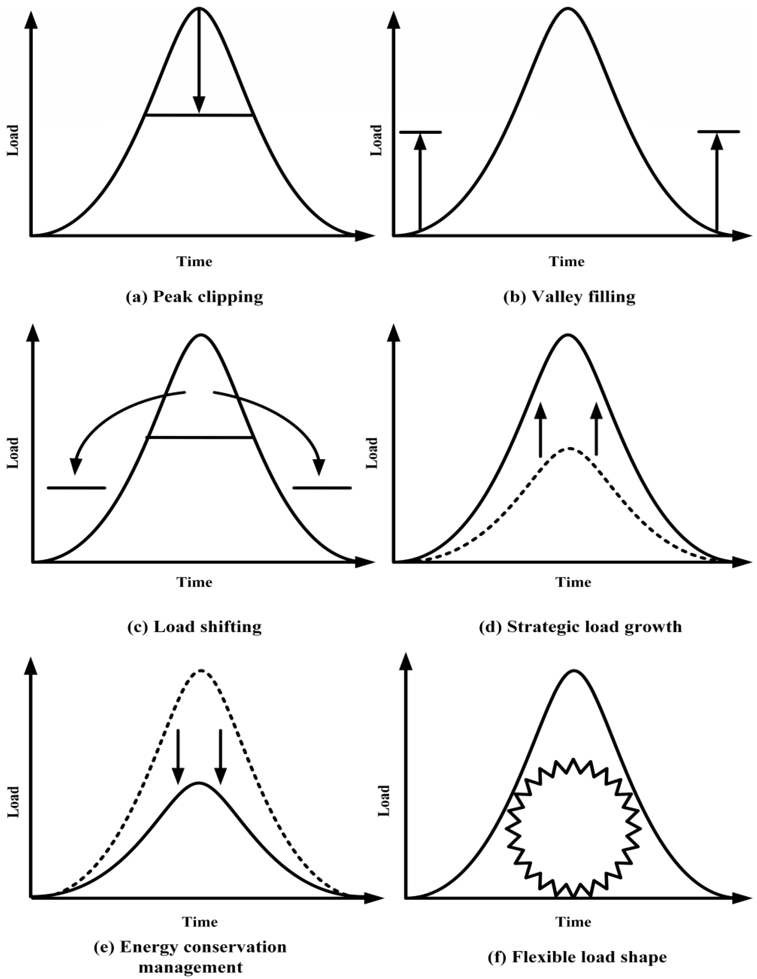 Sustainability 15 10137 g001 Sustainability 15 10137 g001