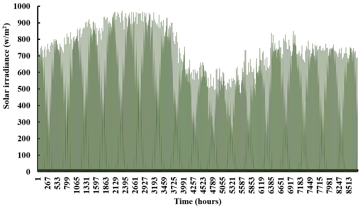 Sustainability 15 10137 g004 Sustainability 15 10137 g004