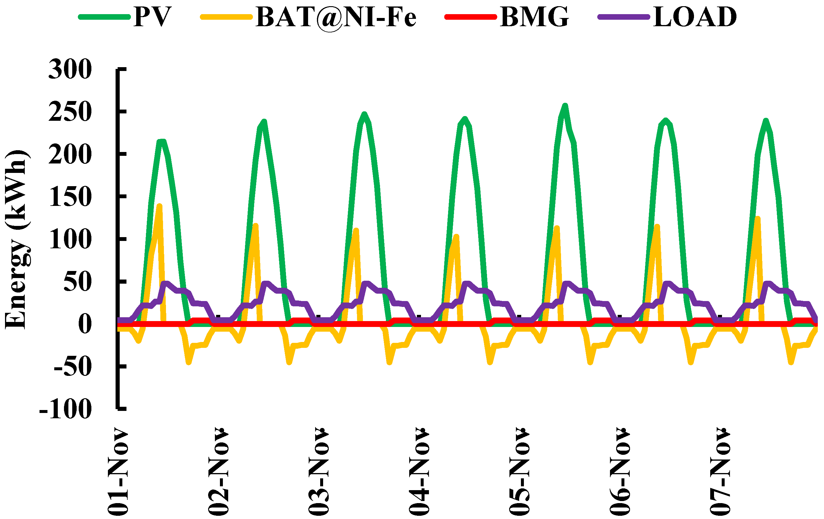 Sustainability 15 10137 g007 Sustainability 15 10137 g007