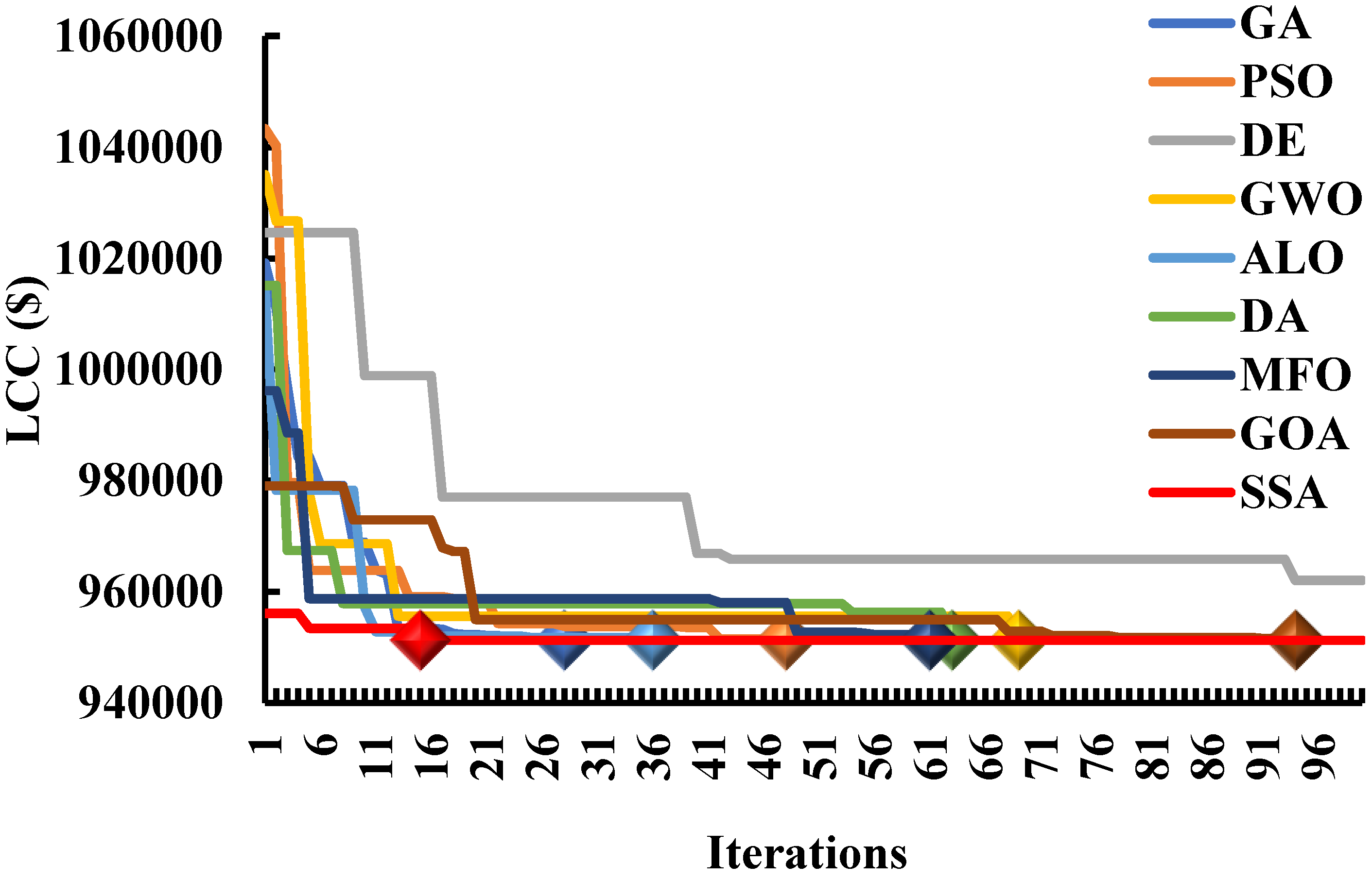 Sustainability 15 10137 g009 Sustainability 15 10137 g009
