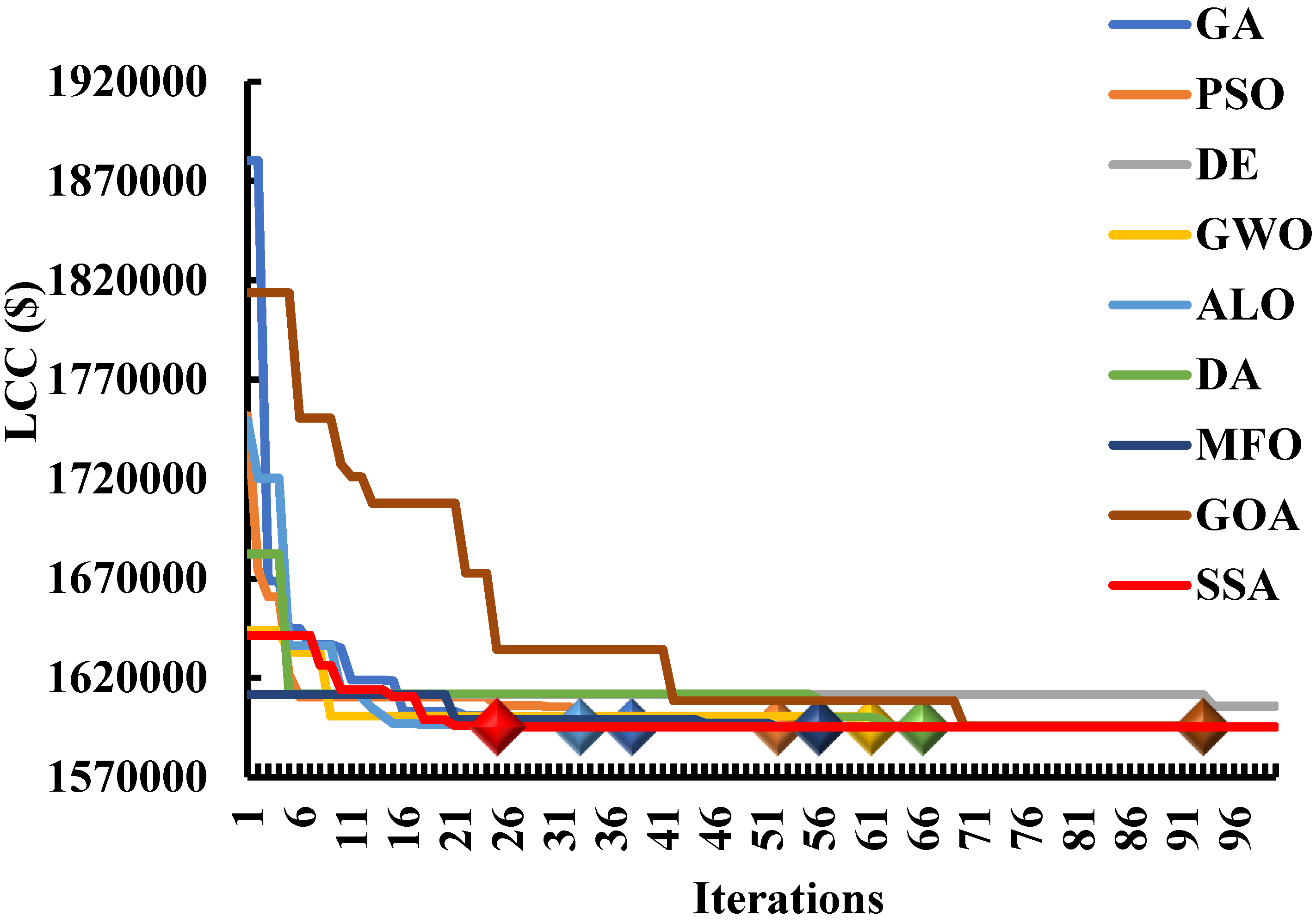 Sustainability 15 10137 g010 Sustainability 15 10137 g010