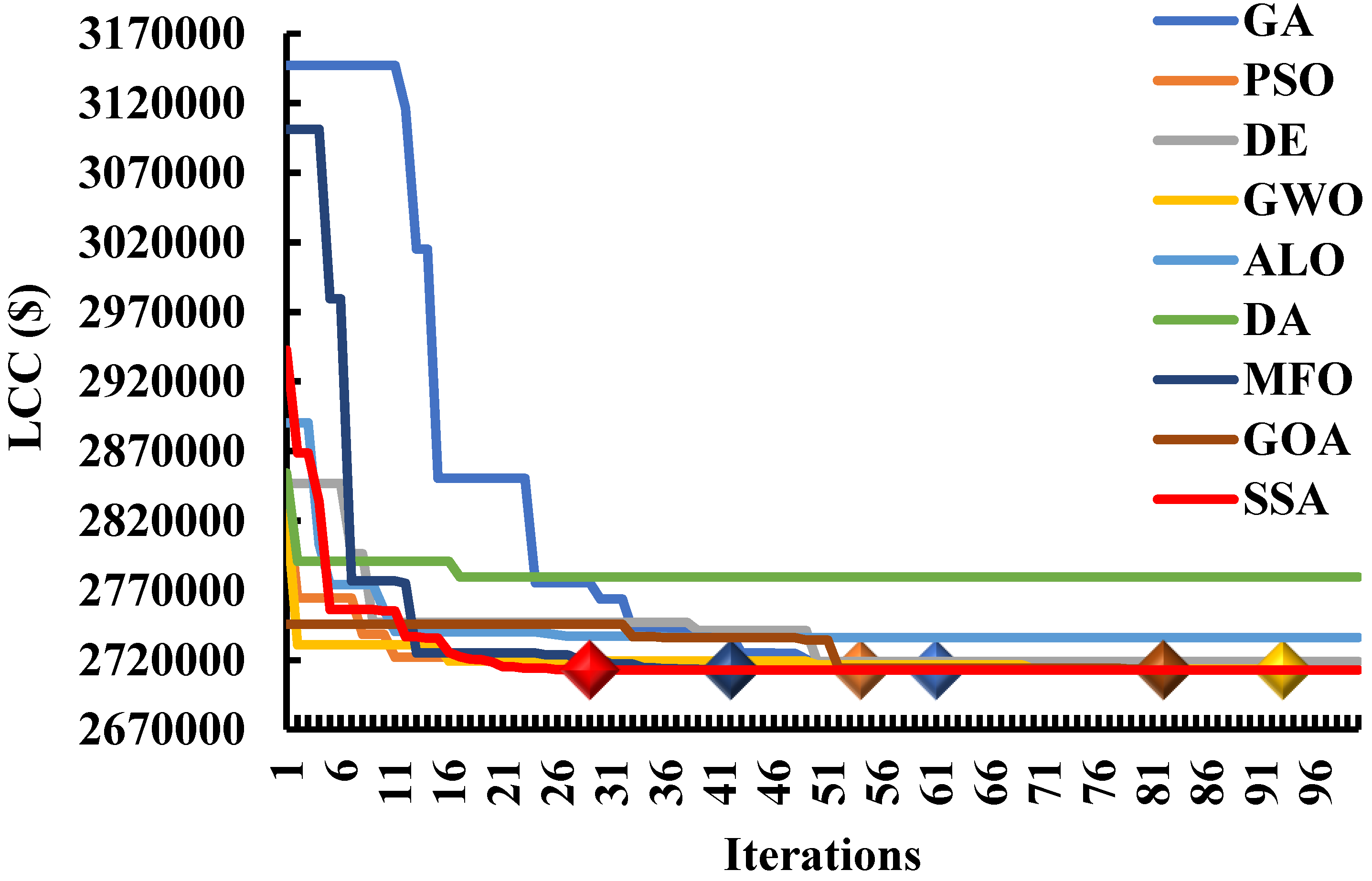 Sustainability 15 10137 g011 Sustainability 15 10137 g011