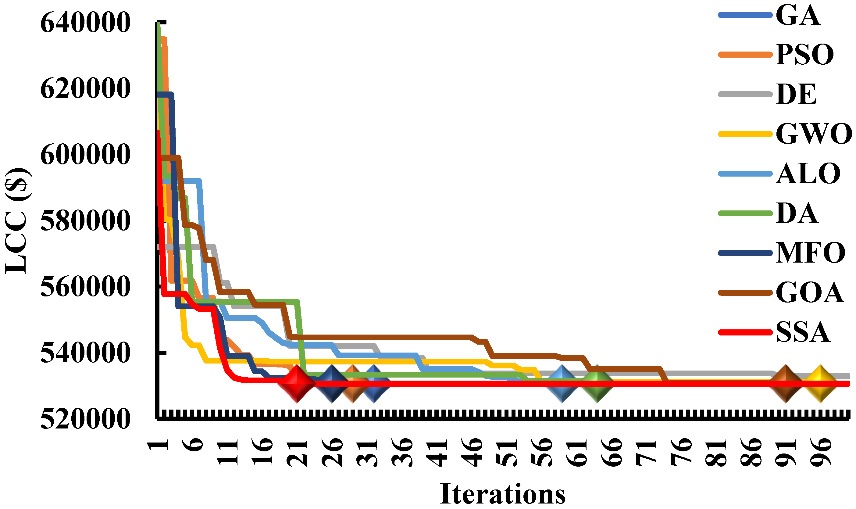 Sustainability 15 10137 g013 Sustainability 15 10137 g013