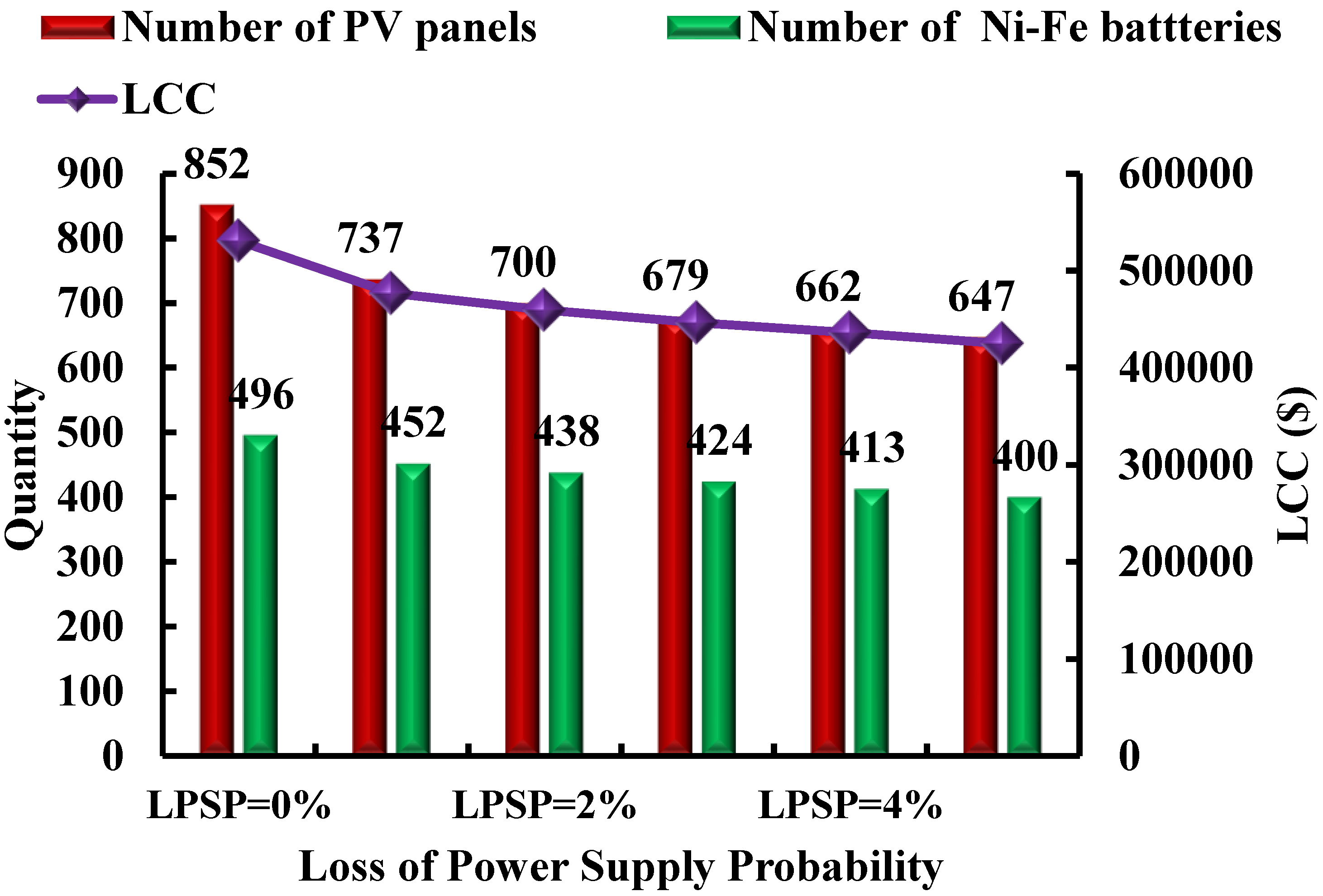 Sustainability 15 10137 g014 Sustainability 15 10137 g014