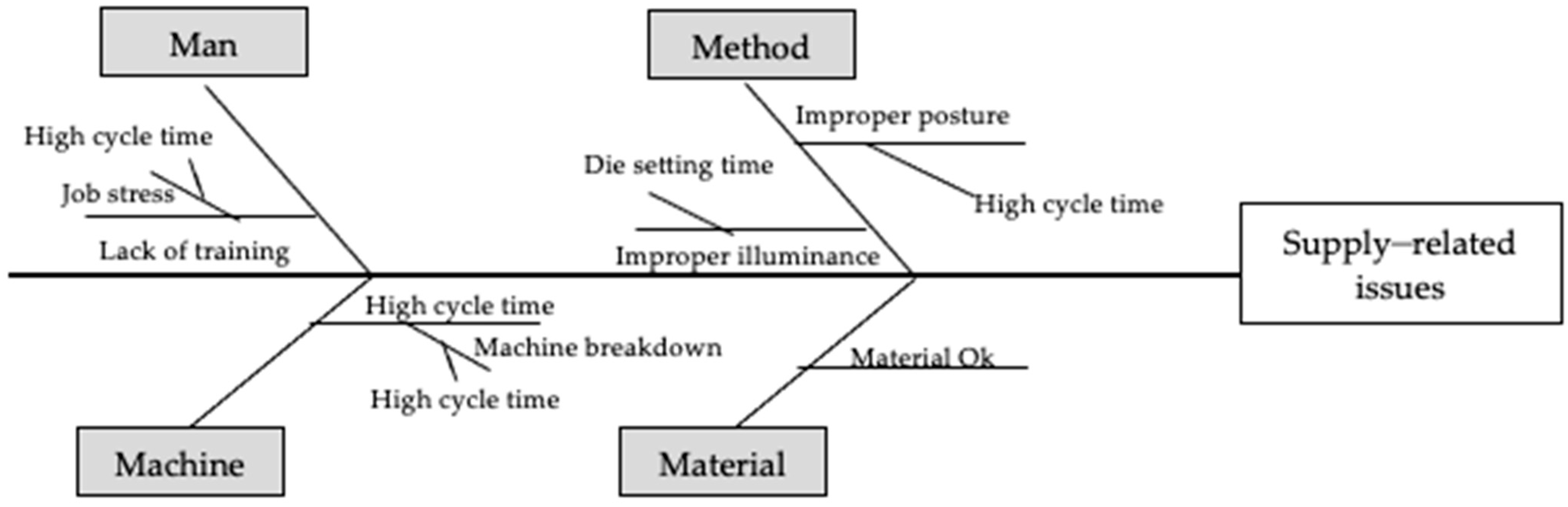 Sustainability 15 10138 g008 Sustainability 15 10138 g008