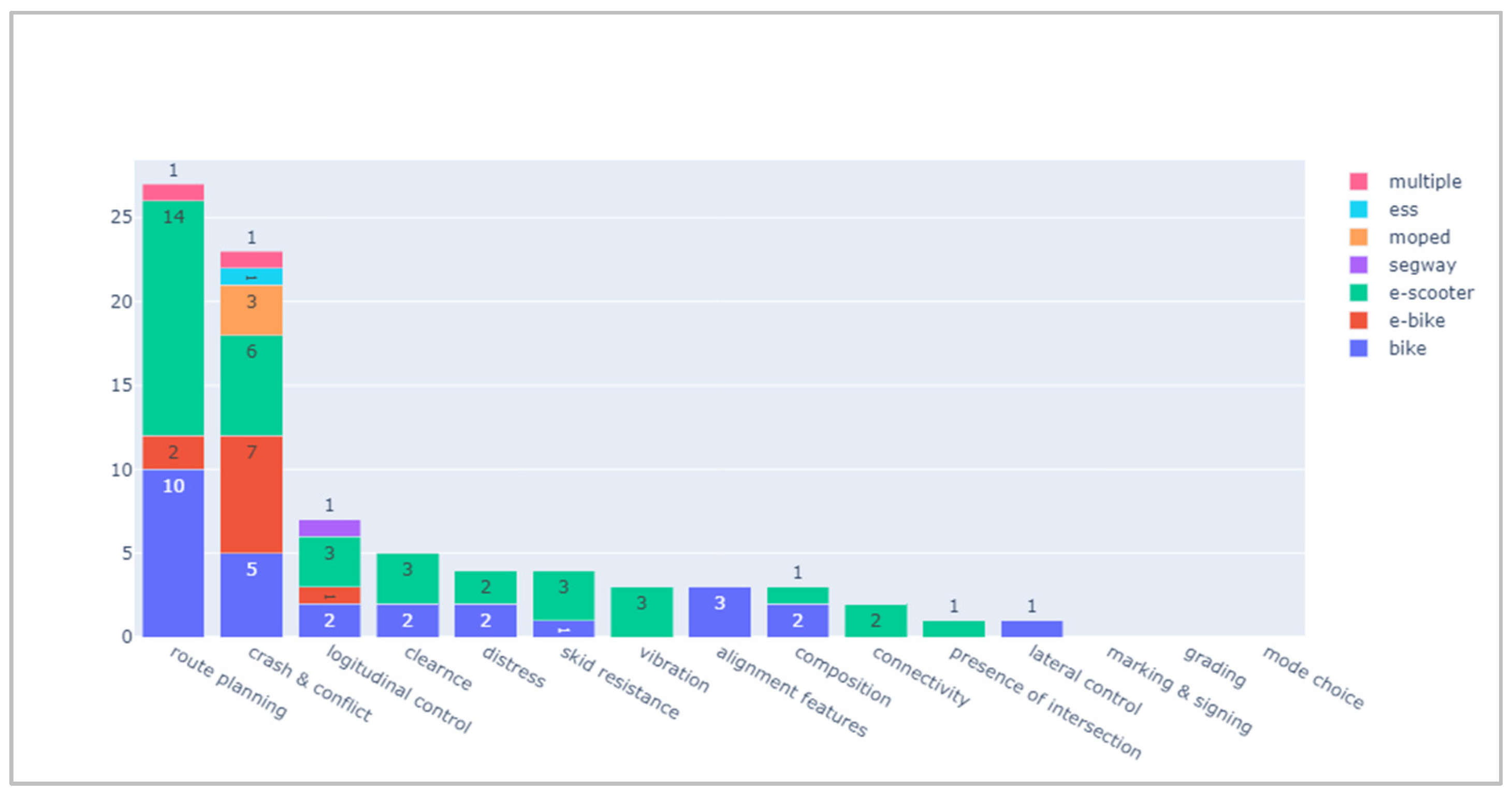 Sustainability 15 10140 g010