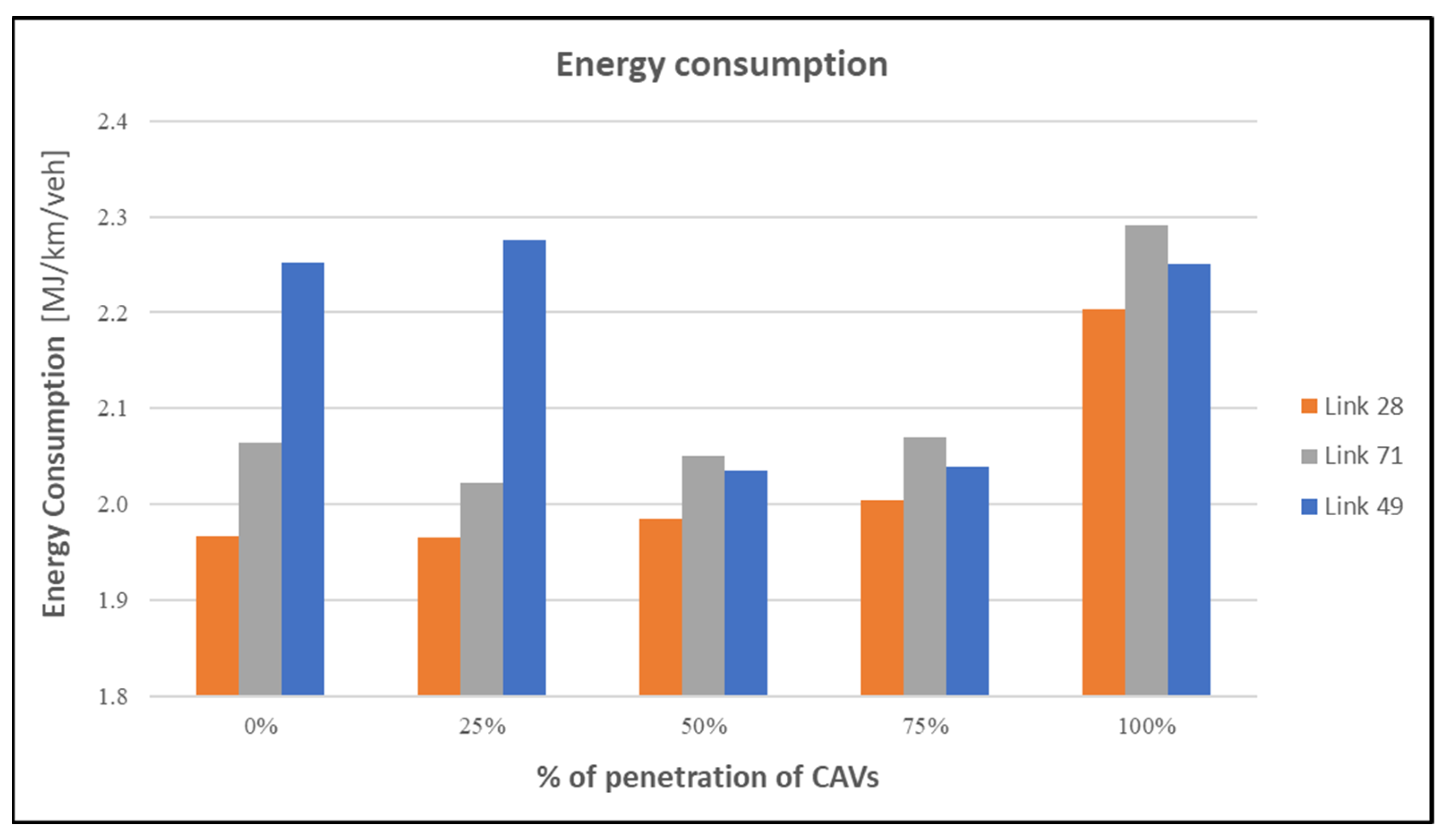 Sustainability 15 10146 g008