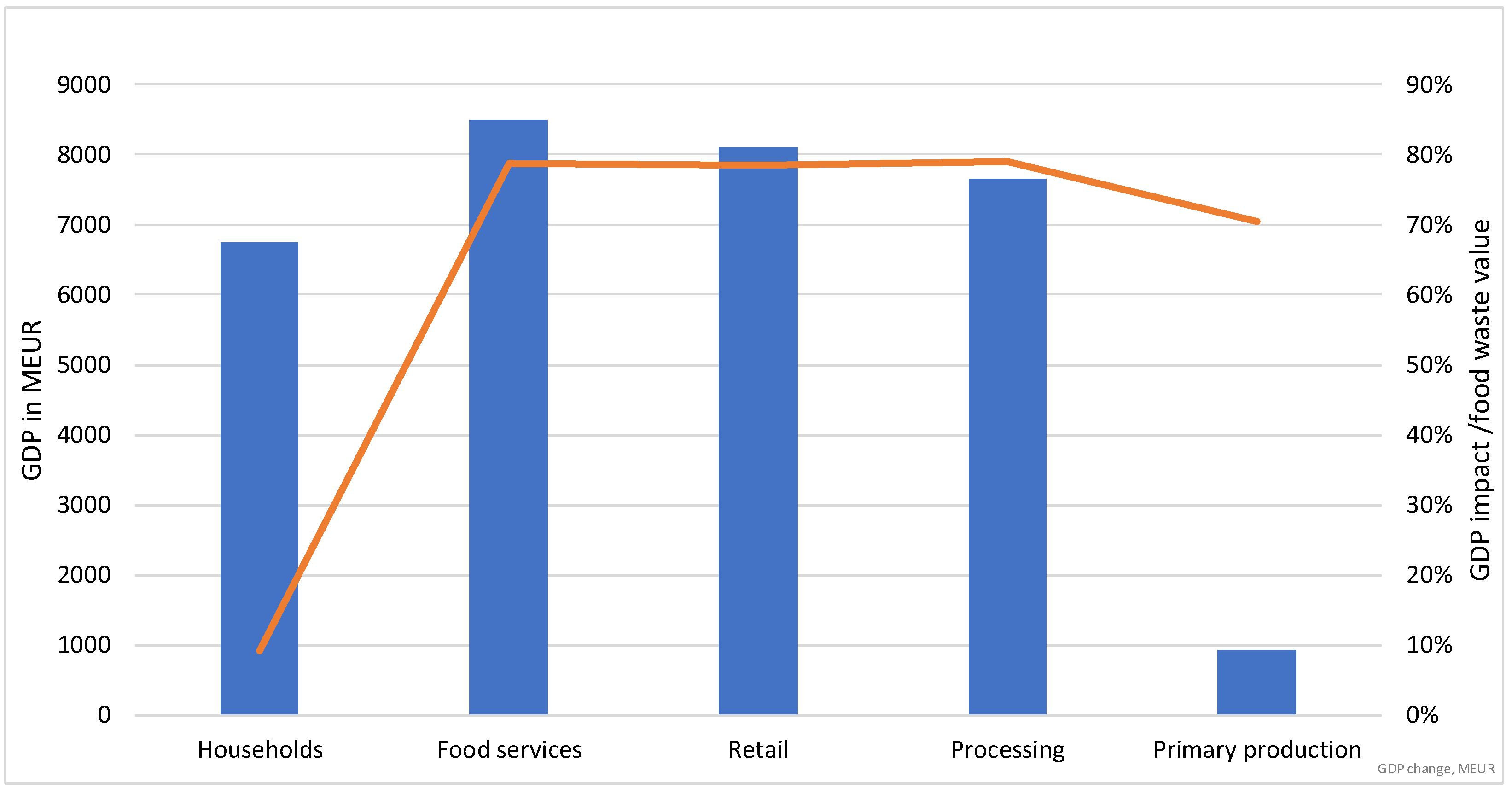 Sustainability 15 10151 g004
