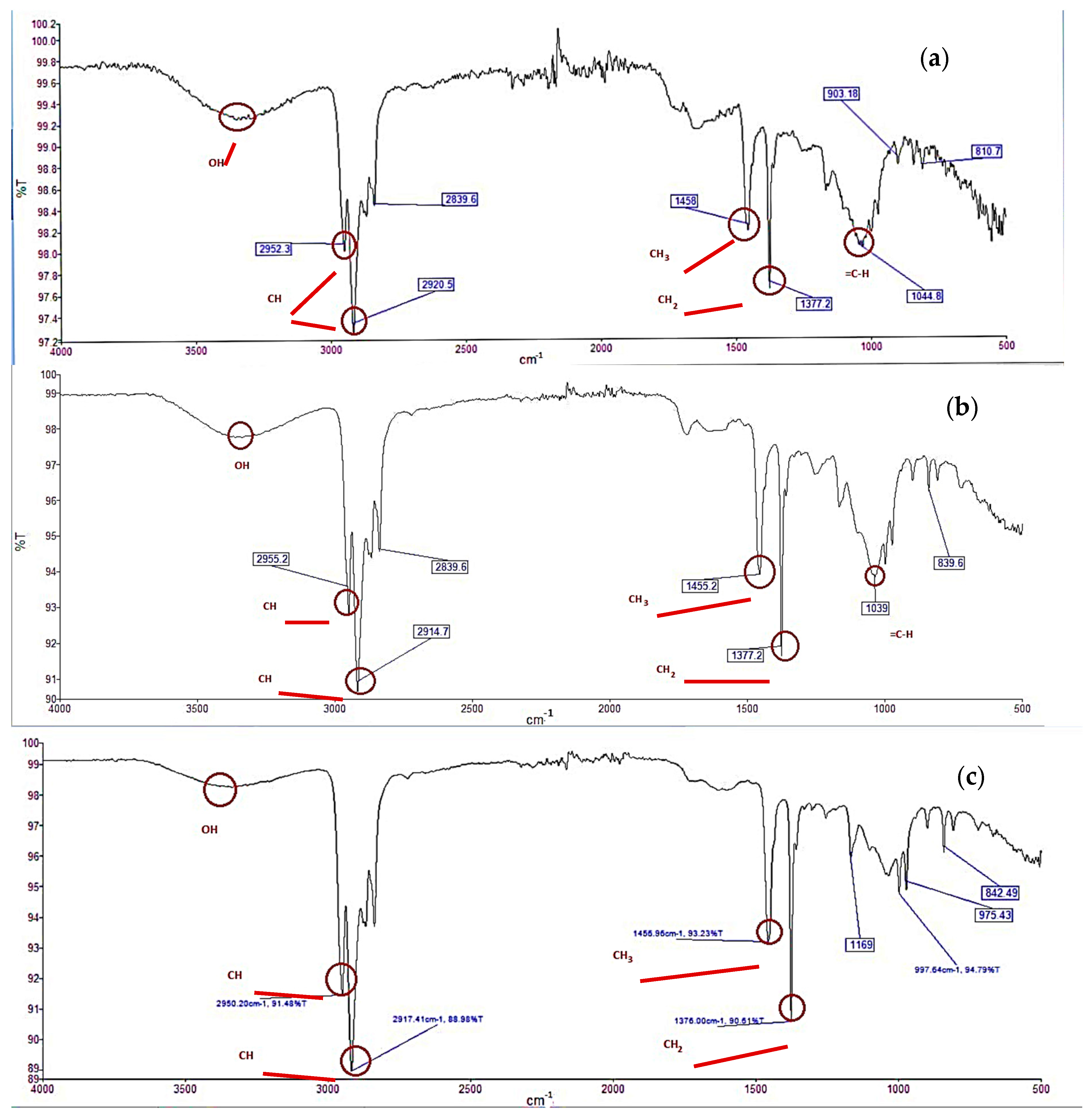 Sustainability 15 10161 g003