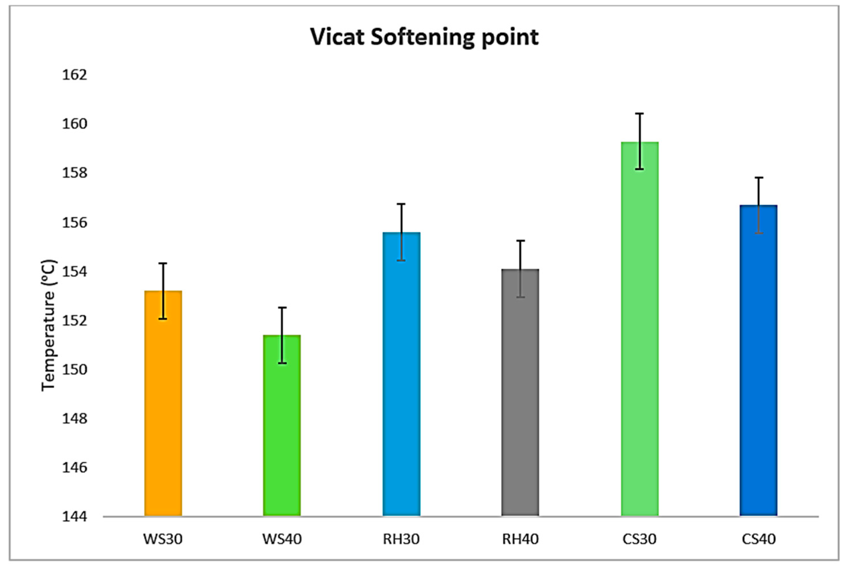 Sustainability 15 10161 g006