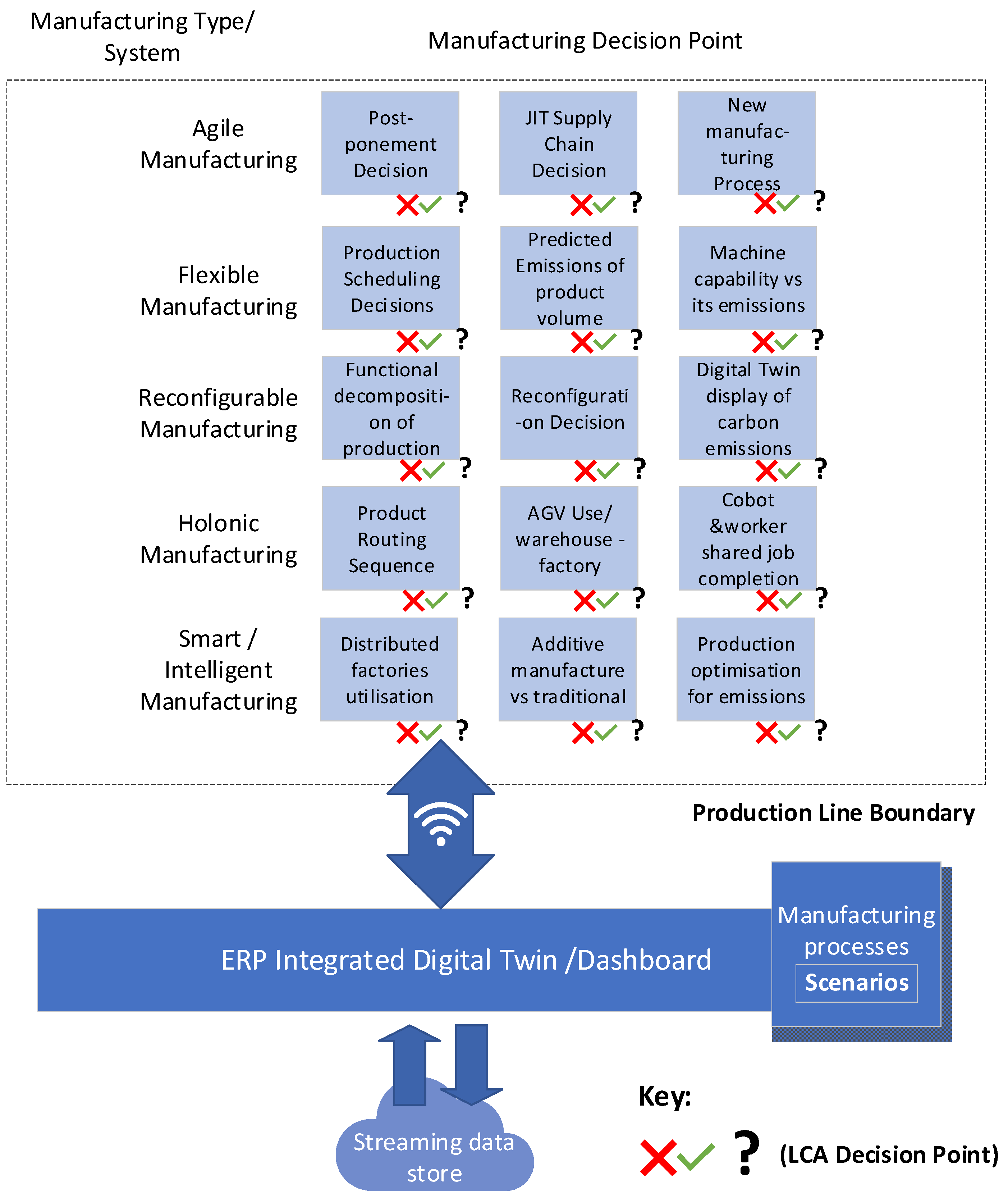 Sustainability 15 10169 g006