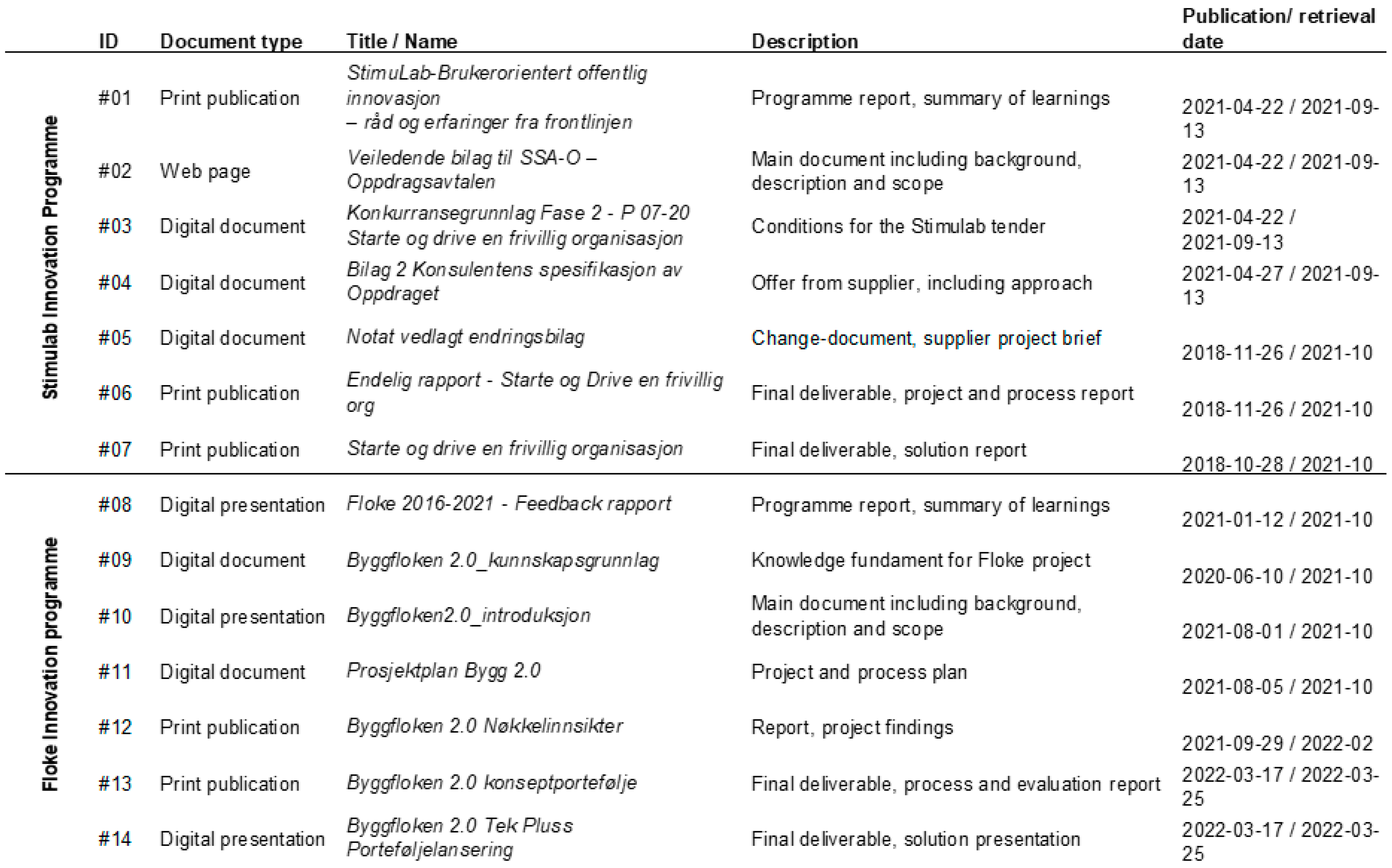 Sustainability 15 10182 g0a1 Sustainability 15 10182 g0a1