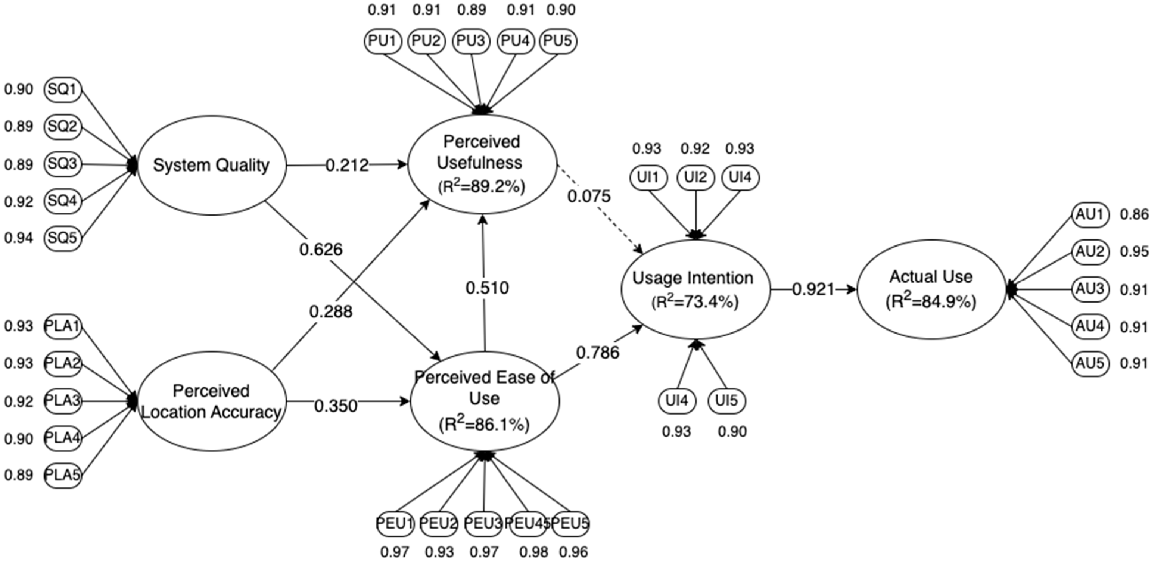 Sustainability 15 10186 g002