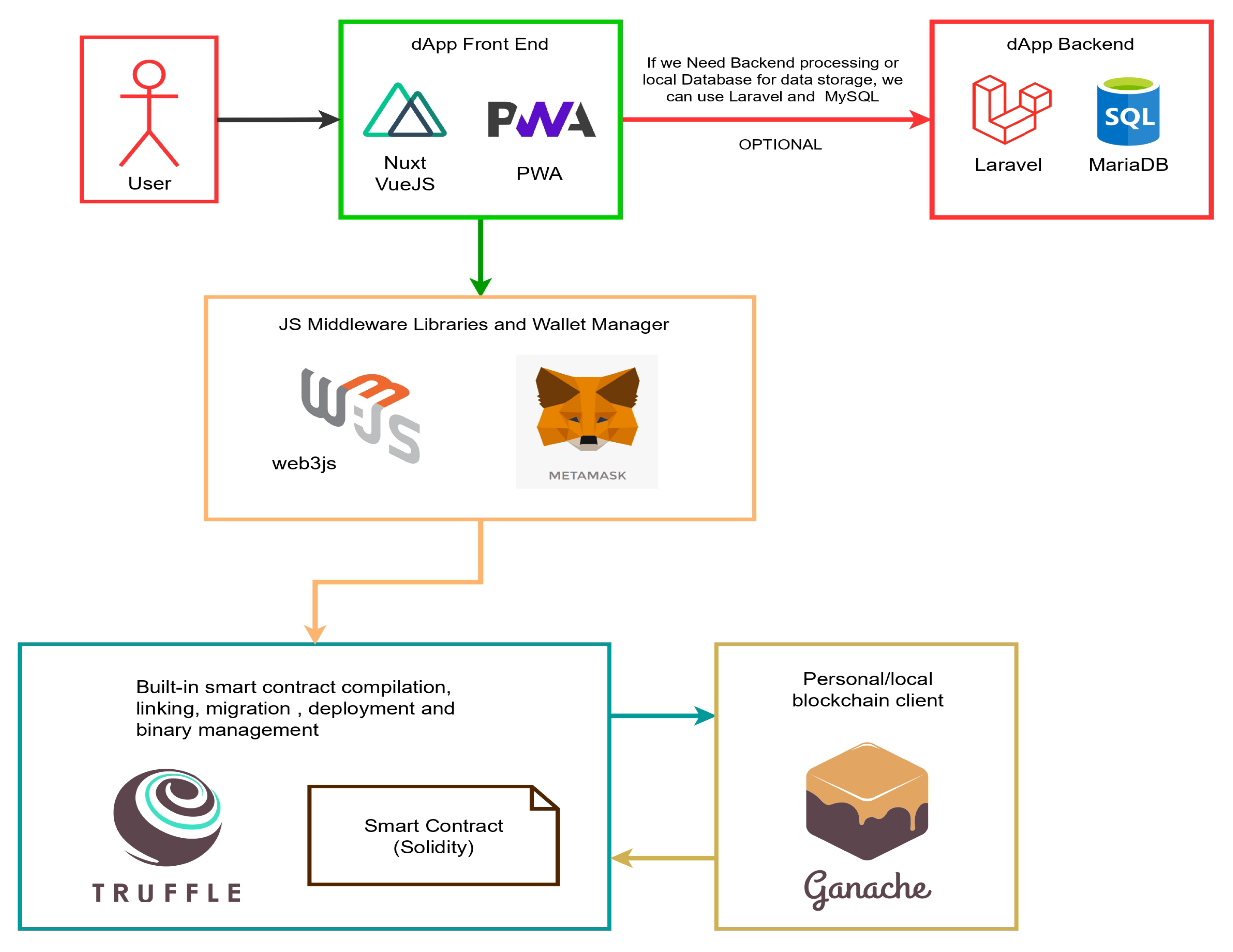 Sustainability 15 10209 g003 Sustainability 15 10209 g003