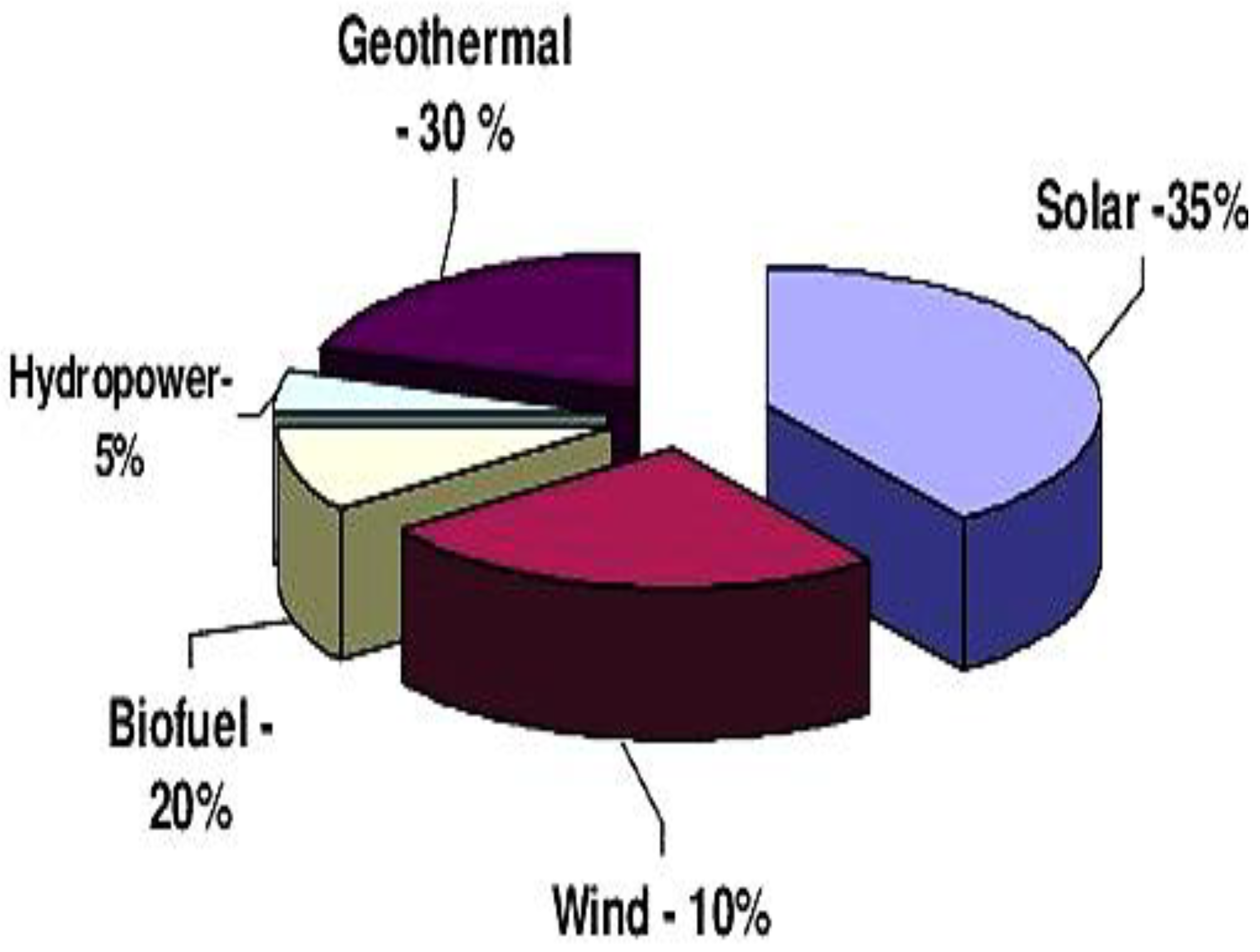 Sustainability 15 10228 g002 Sustainability 15 10228 g002