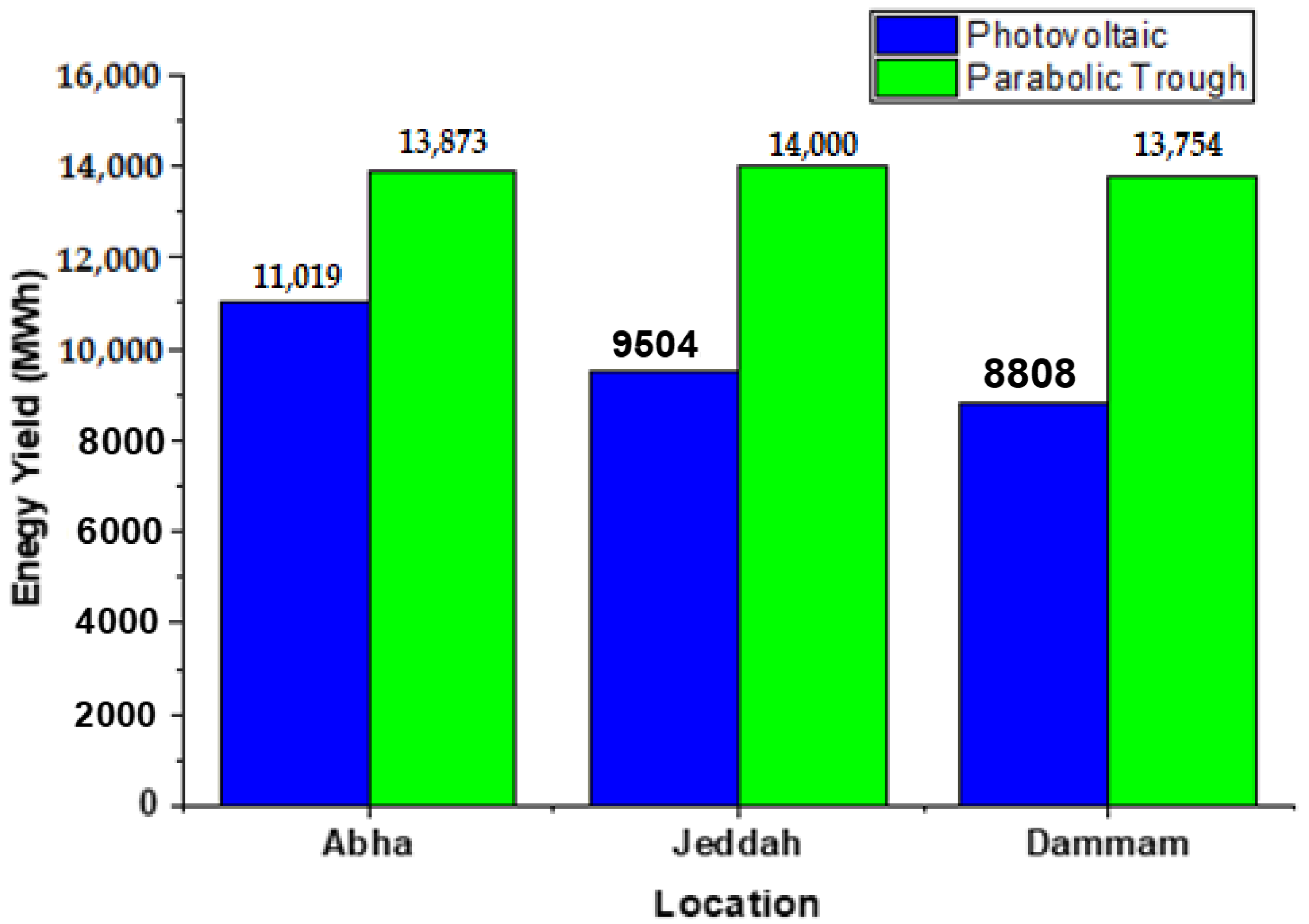 Sustainability 15 10228 g009 Sustainability 15 10228 g009