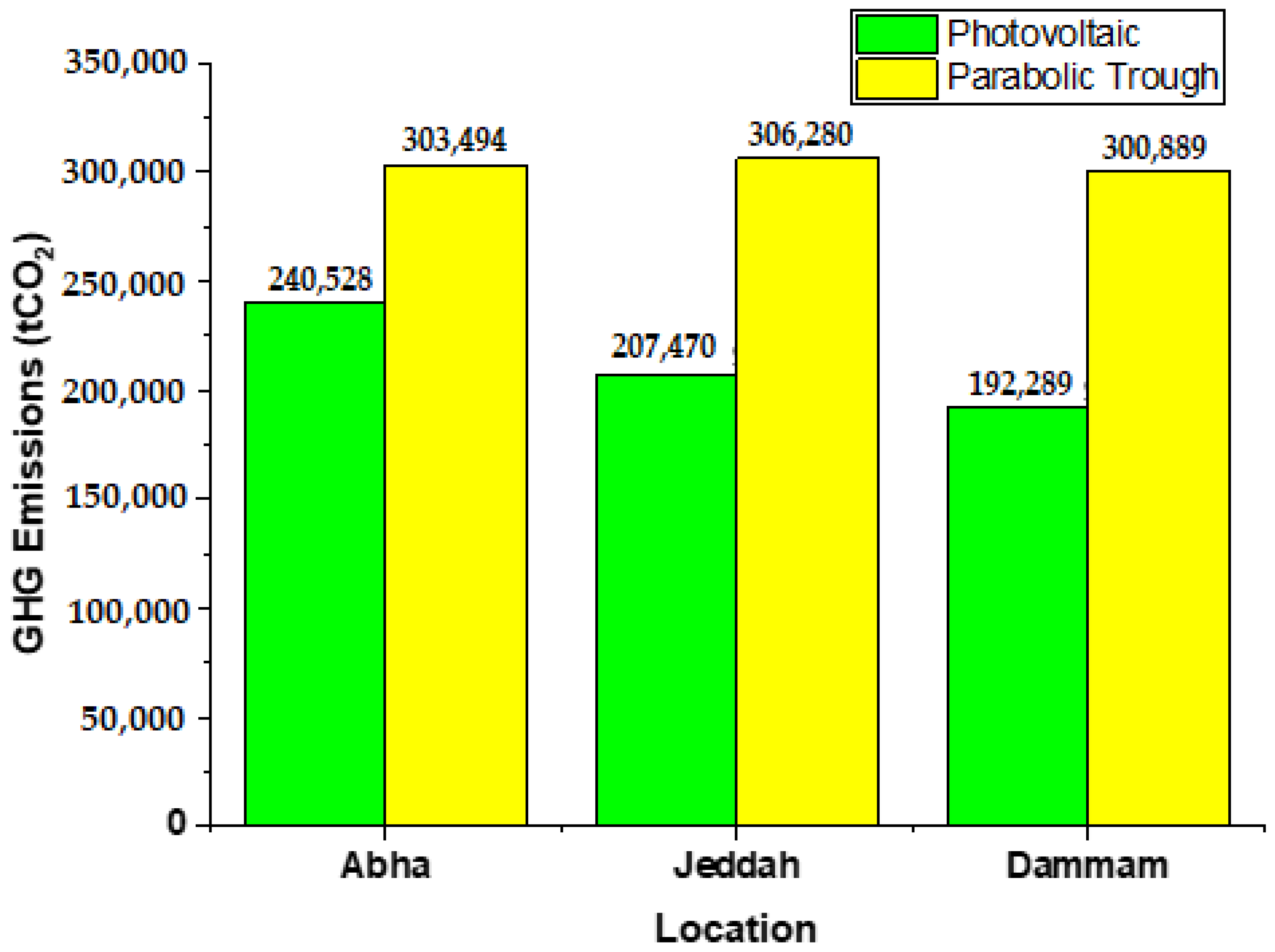 Sustainability 15 10228 g012 Sustainability 15 10228 g012