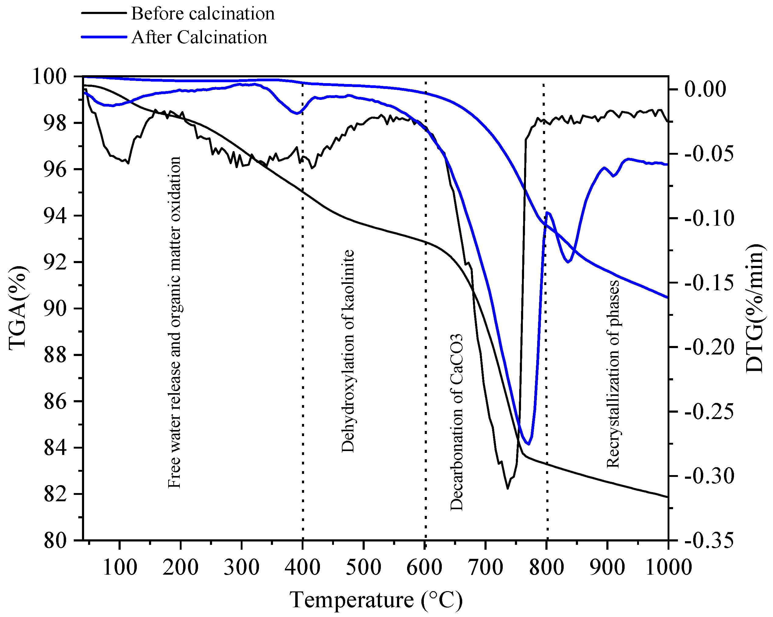 Sustainability 15 10230 g002