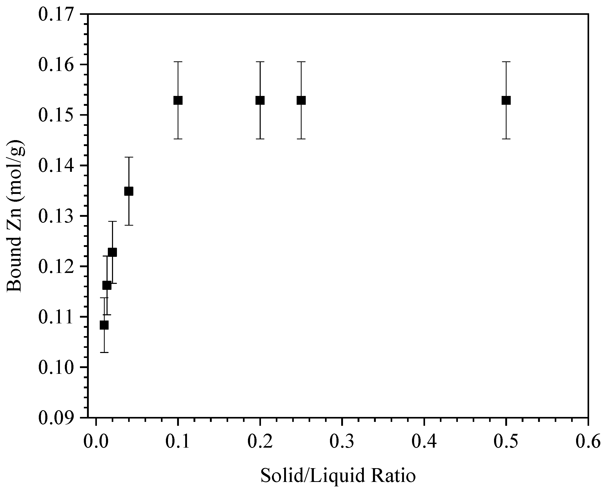 Sustainability 15 10230 g003