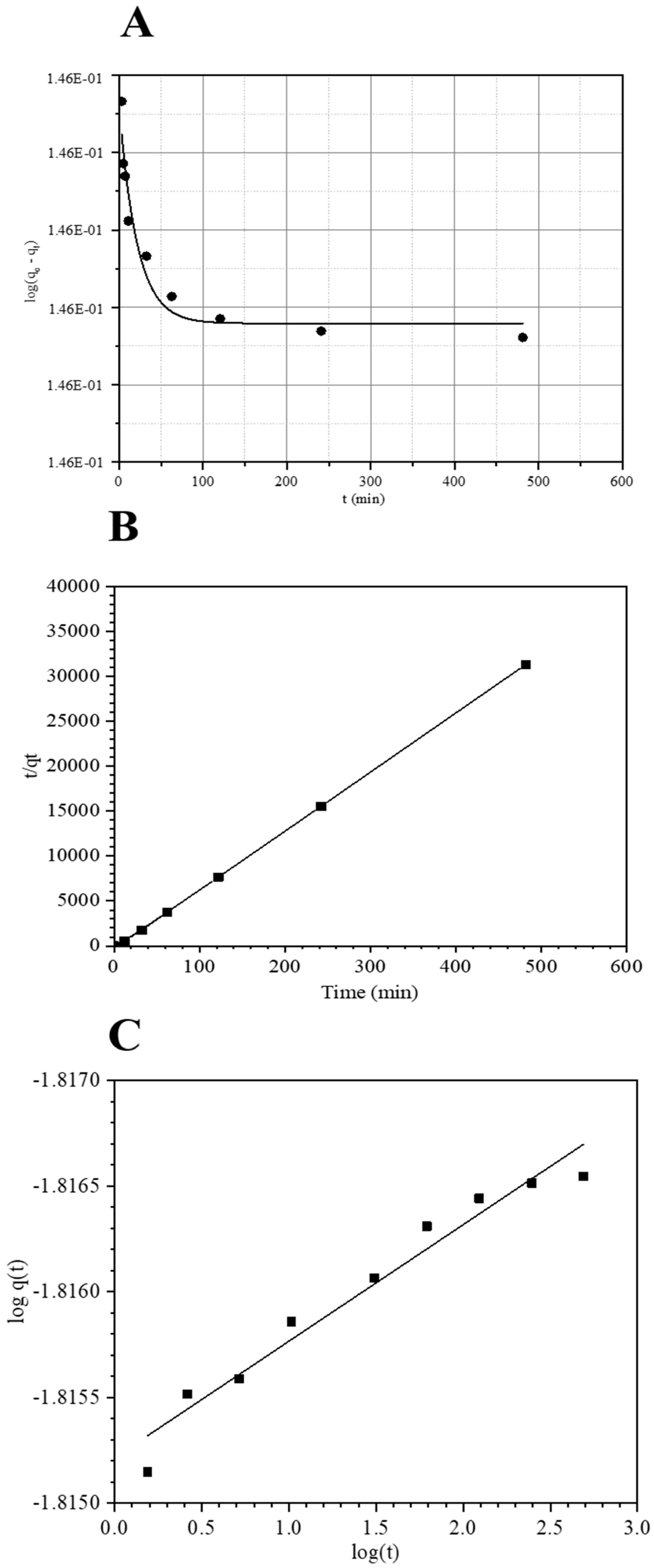 Sustainability 15 10230 g004