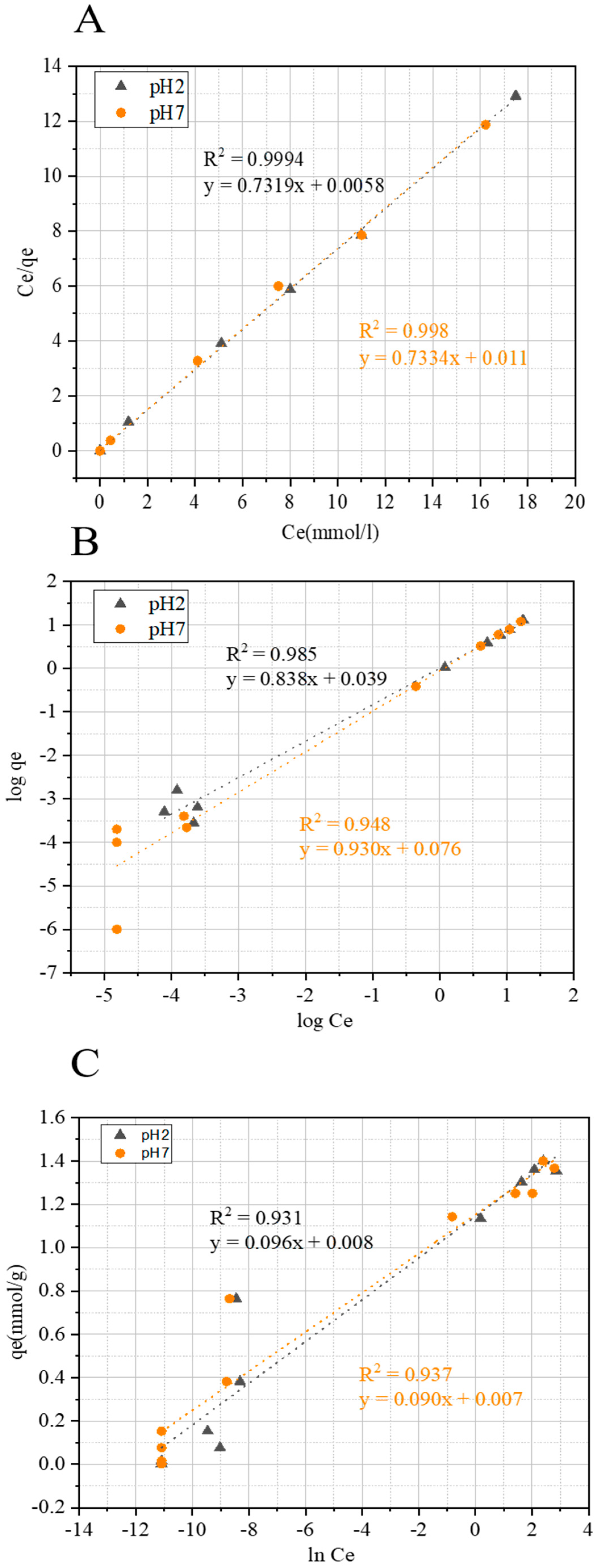 Sustainability 15 10230 g005