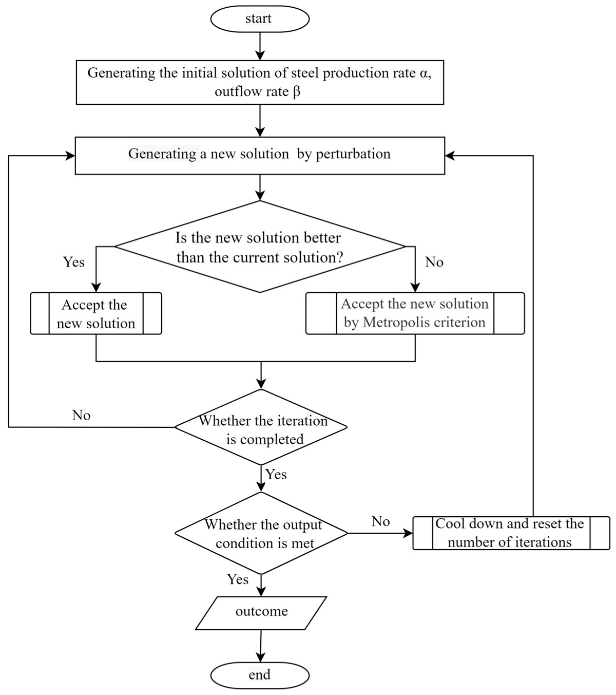 Sustainability 15 10249 g003
