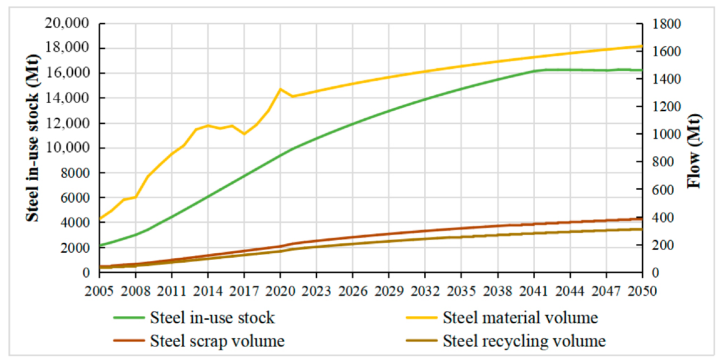 Sustainability 15 10249 g016