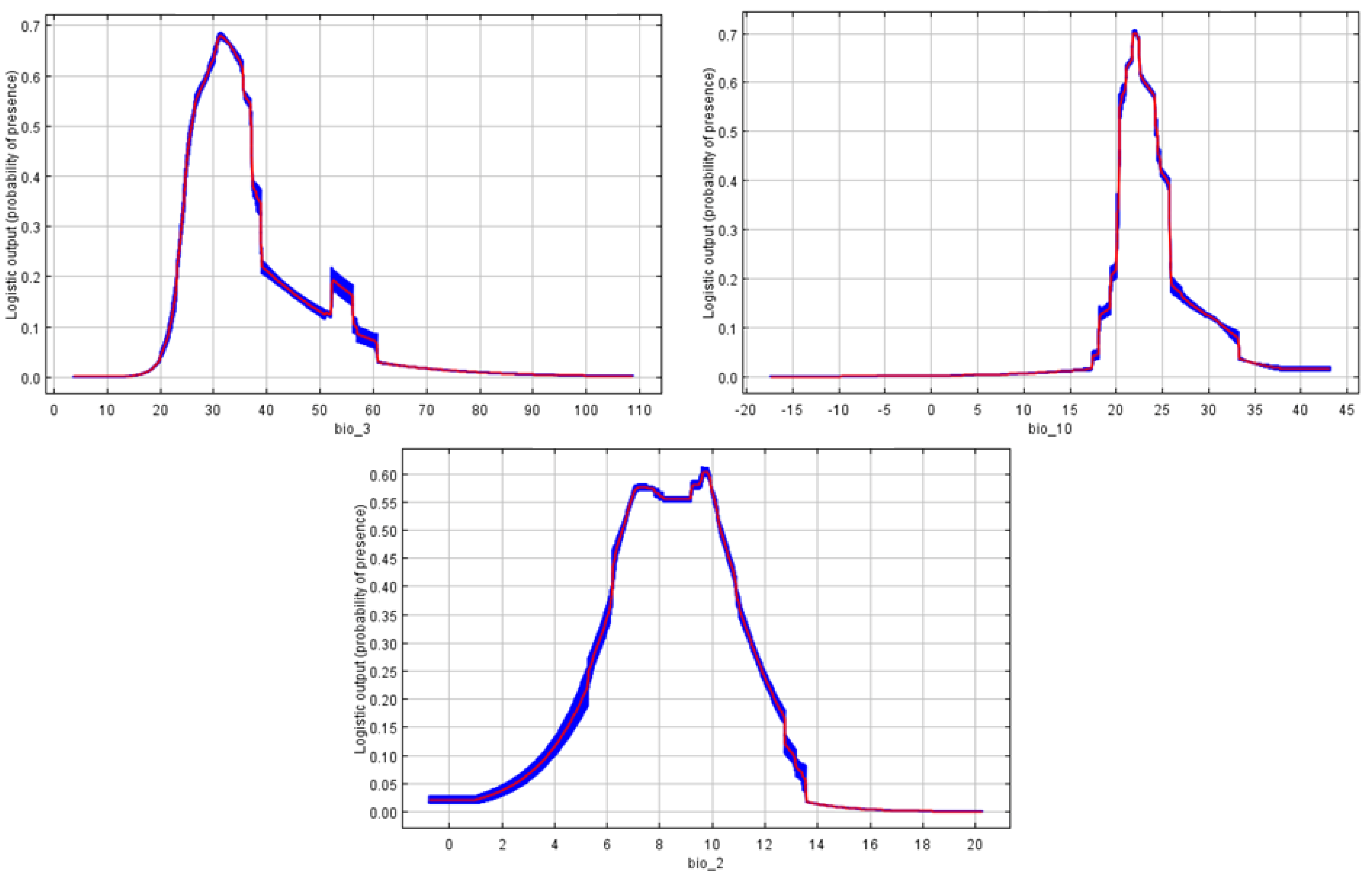 Sustainability 15 10295 g002 Sustainability 15 10295 g002