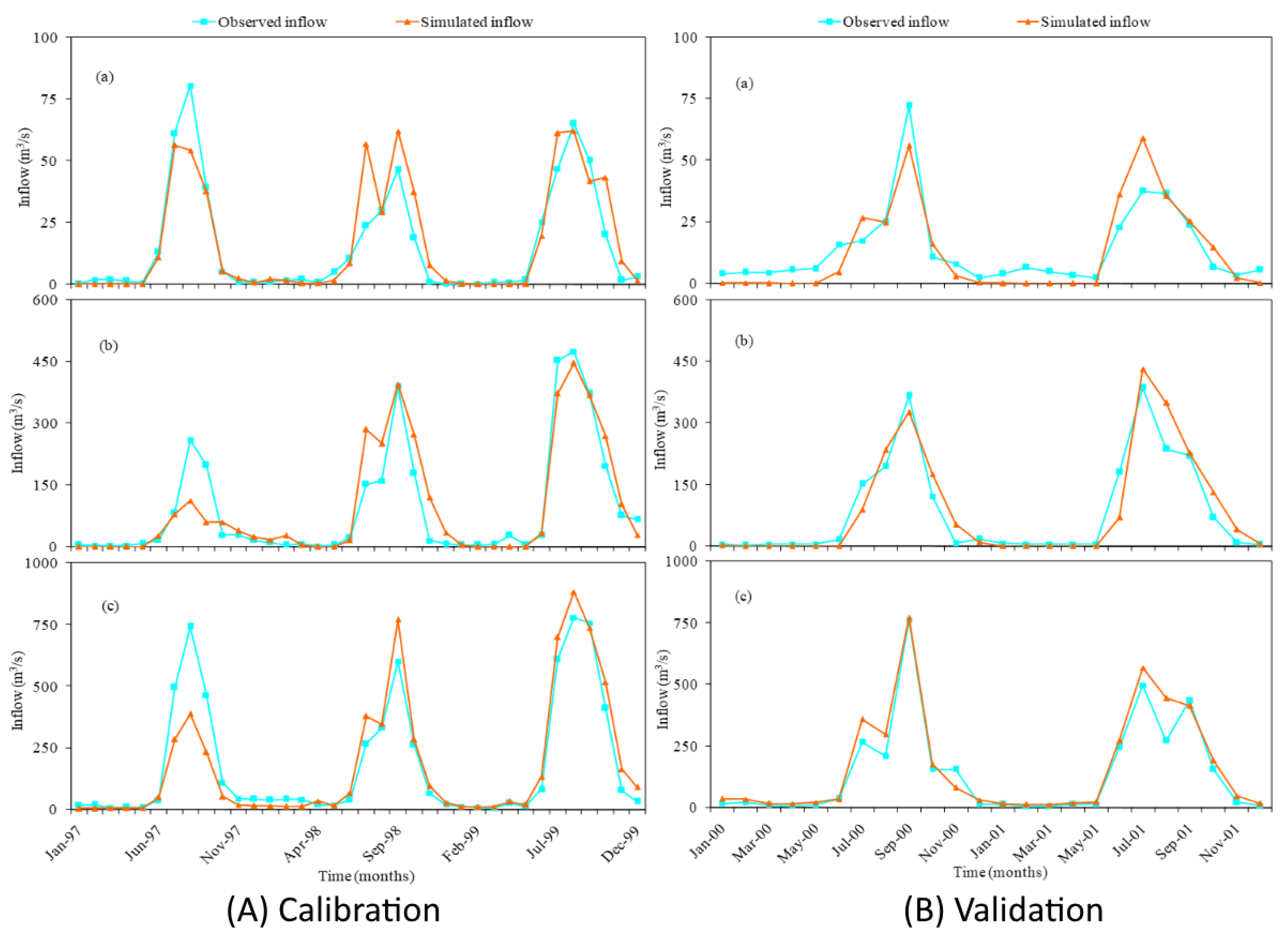 Sustainability 15 10304 g004 Sustainability 15 10304 g004