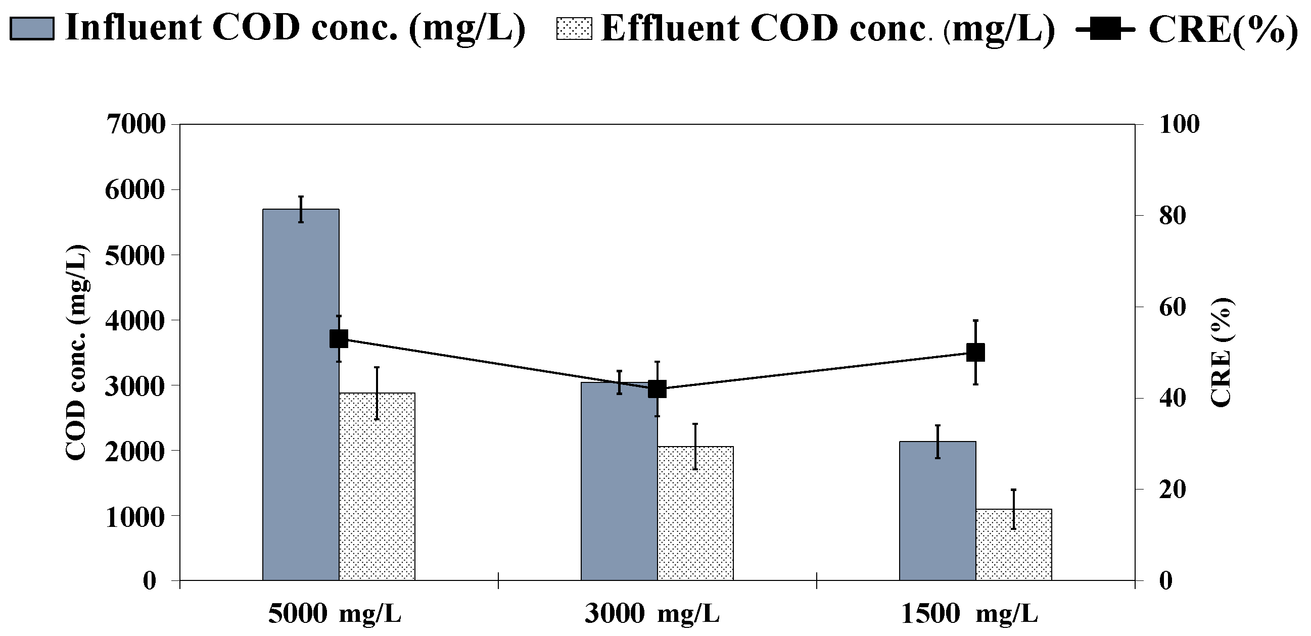Sustainability 15 10324 g004