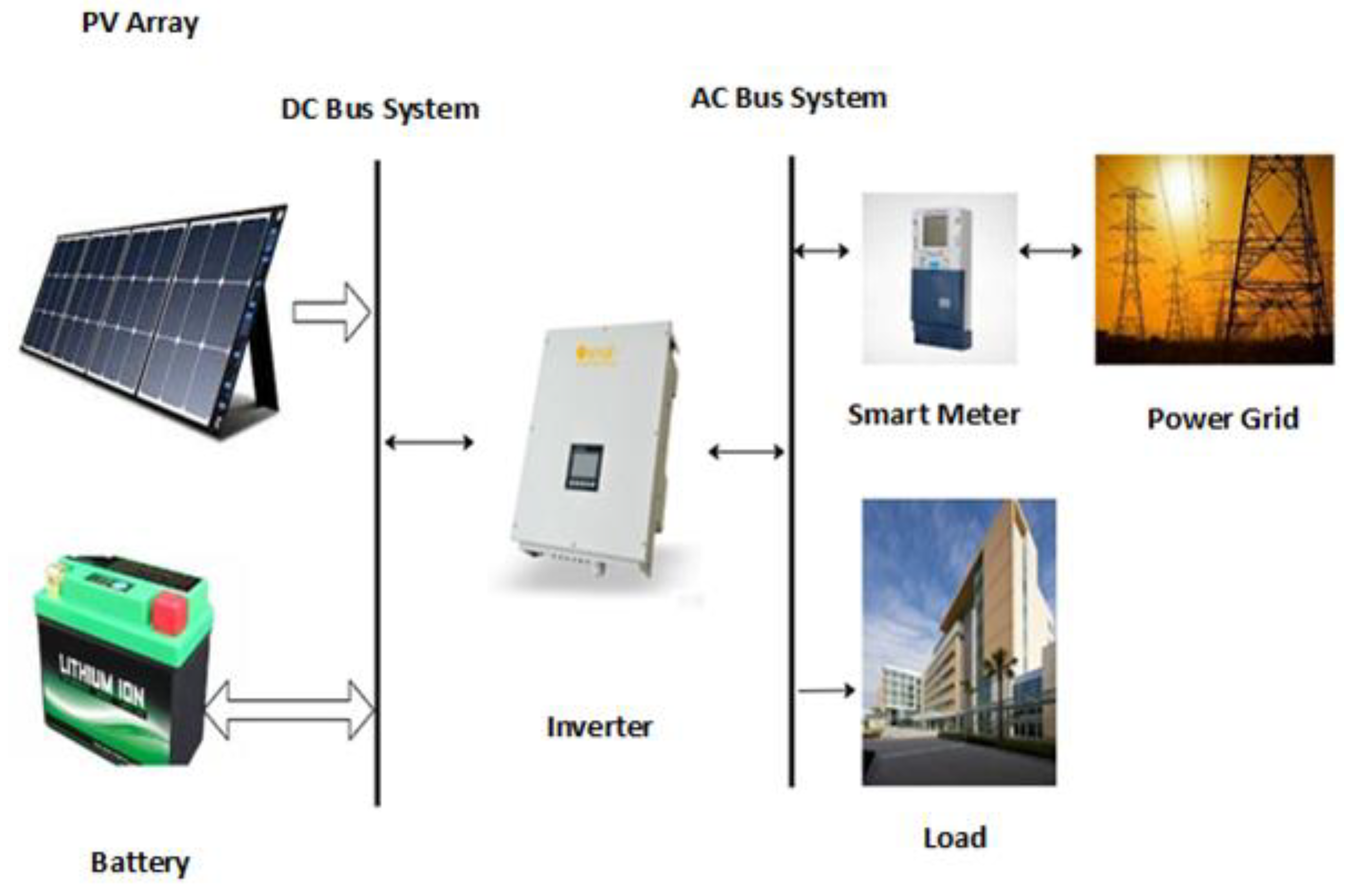Sustainability 15 10328 g002