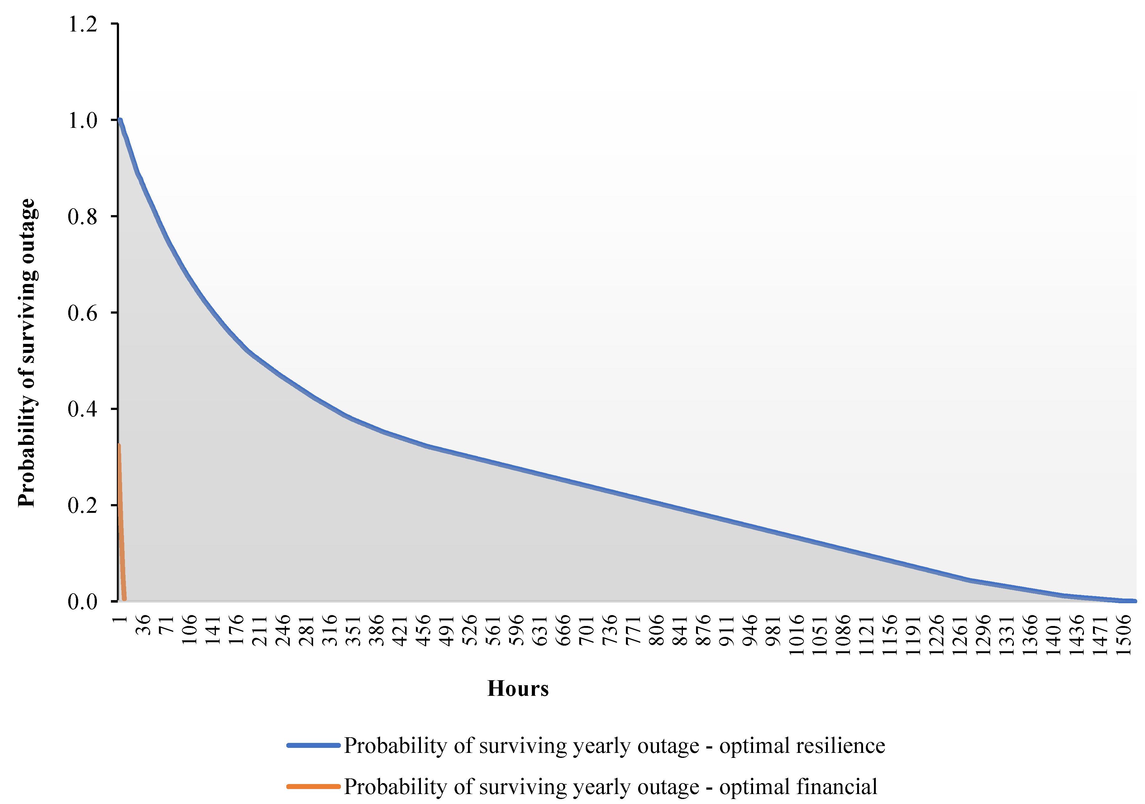 Sustainability 15 10328 g004
