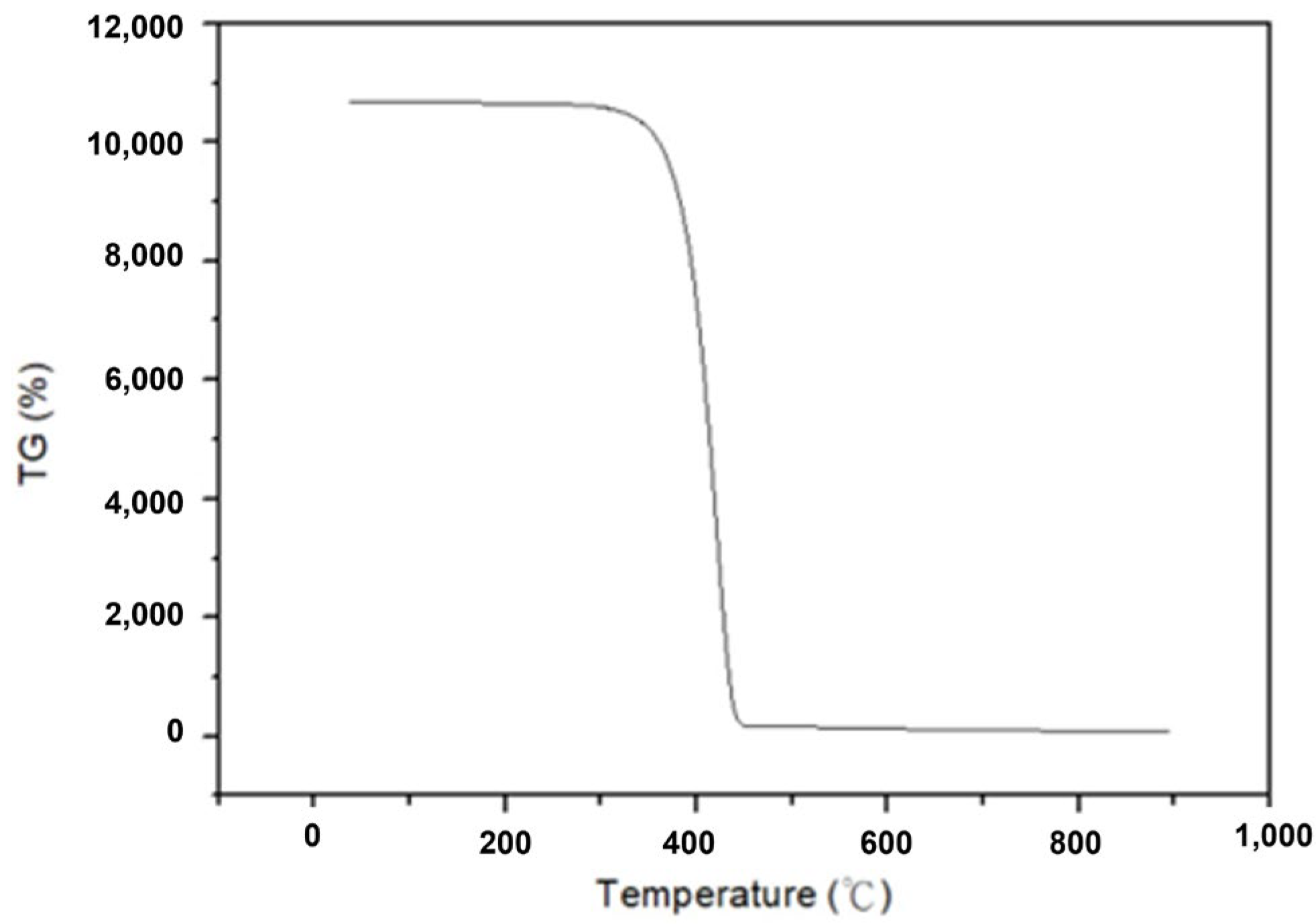 Sustainability 15 10333 g002