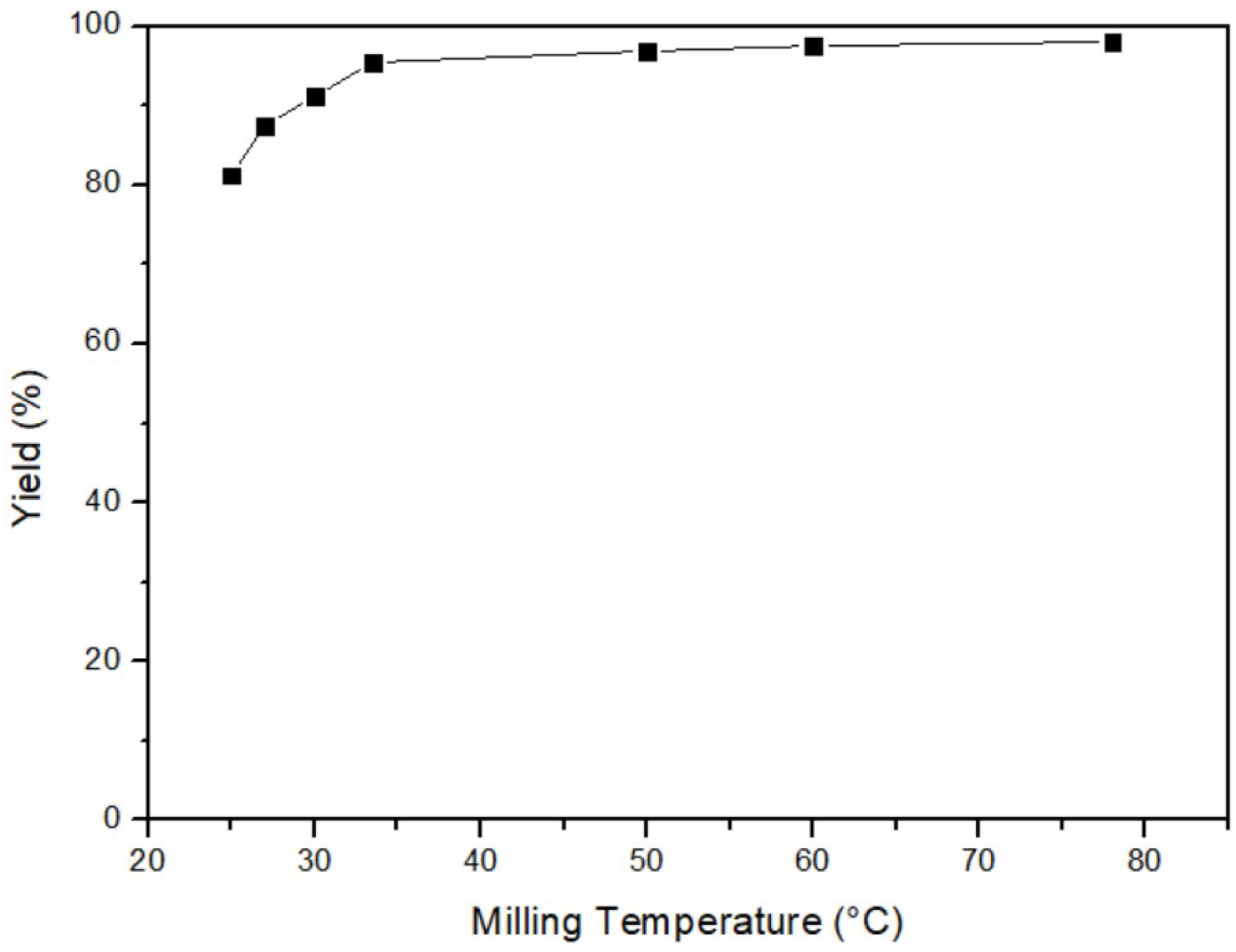 Sustainability 15 10333 g004