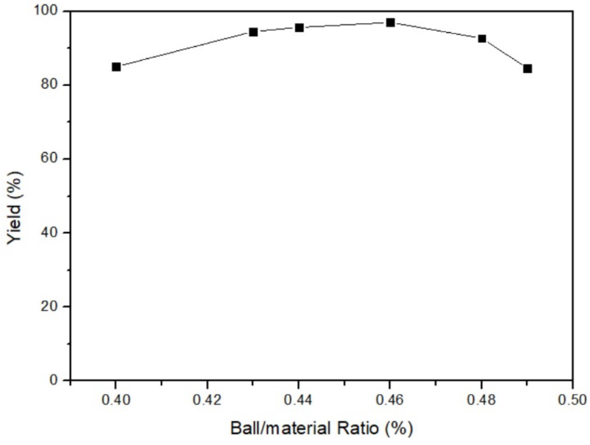 Sustainability 15 10333 g006