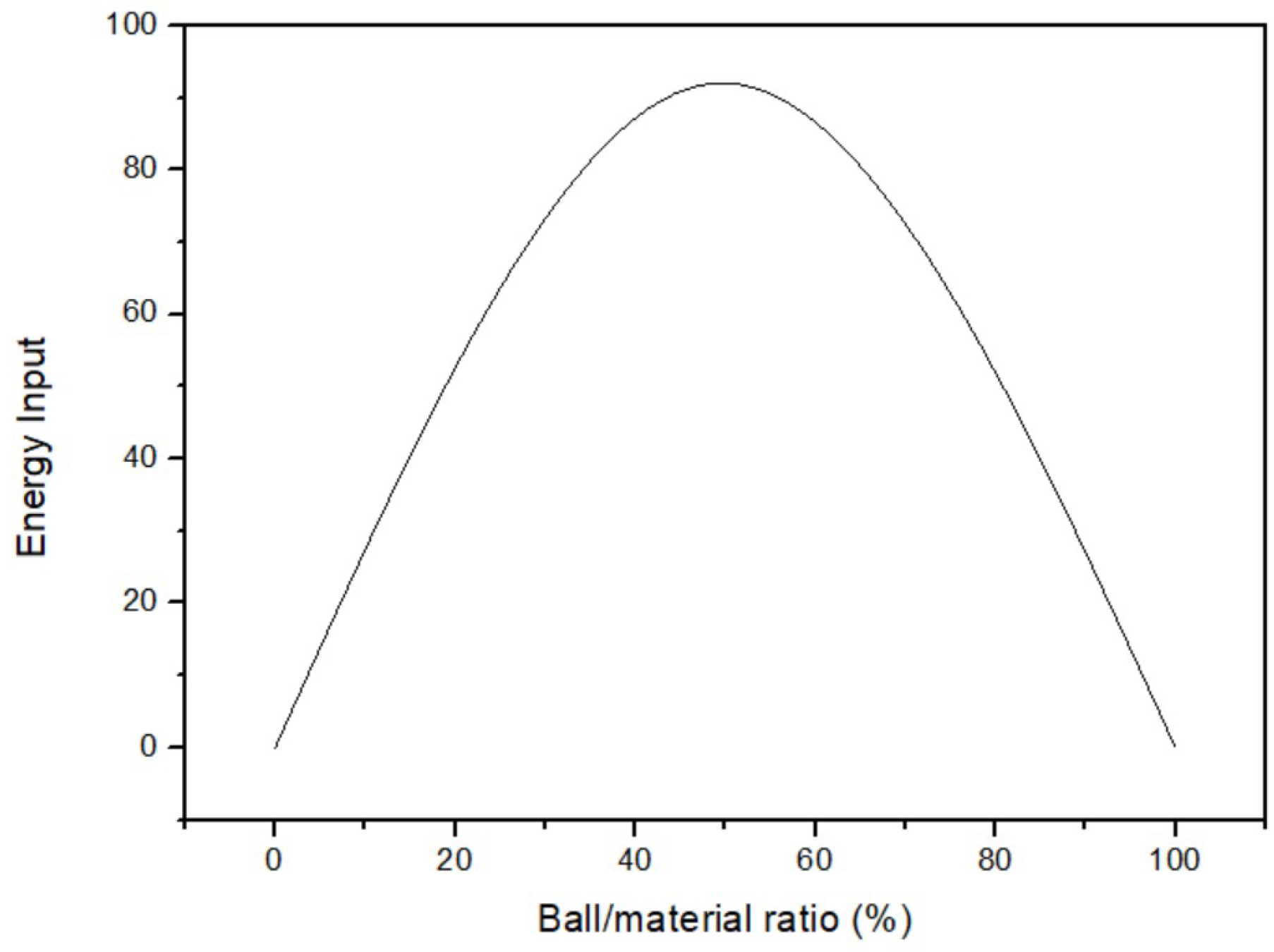 Sustainability 15 10333 g007