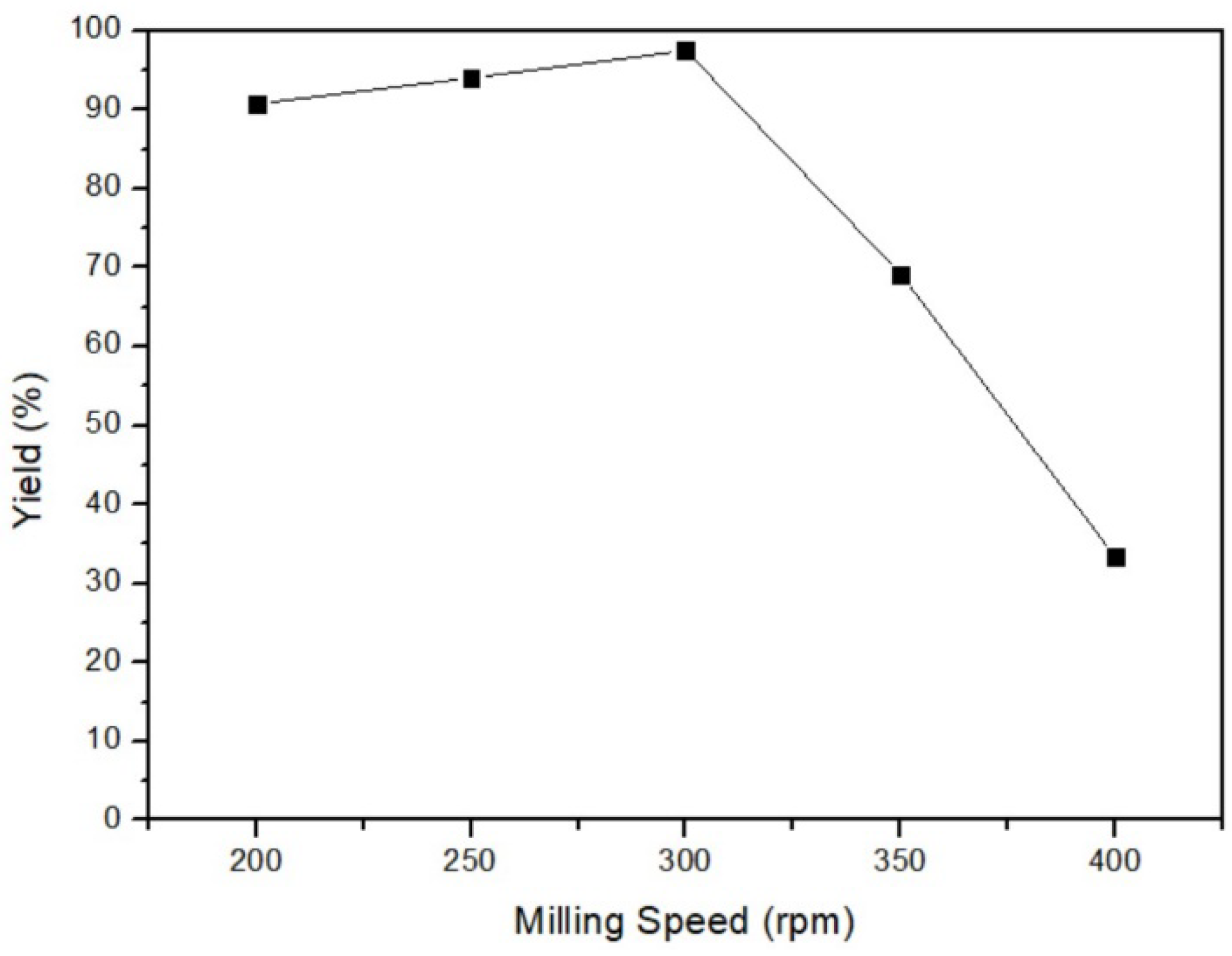 Sustainability 15 10333 g008