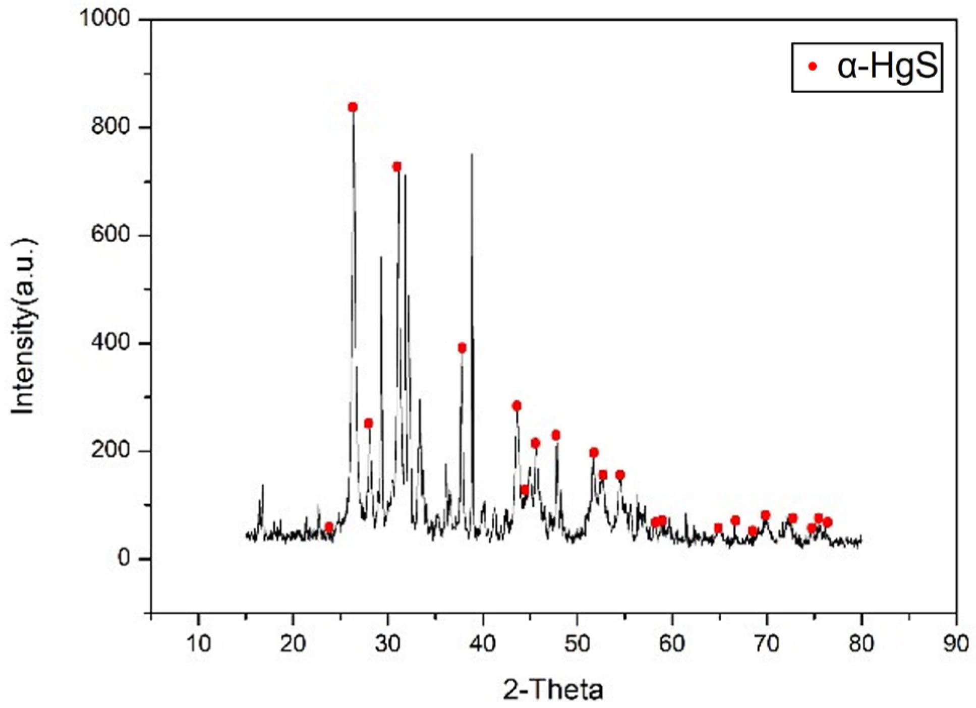 Sustainability 15 10333 g011