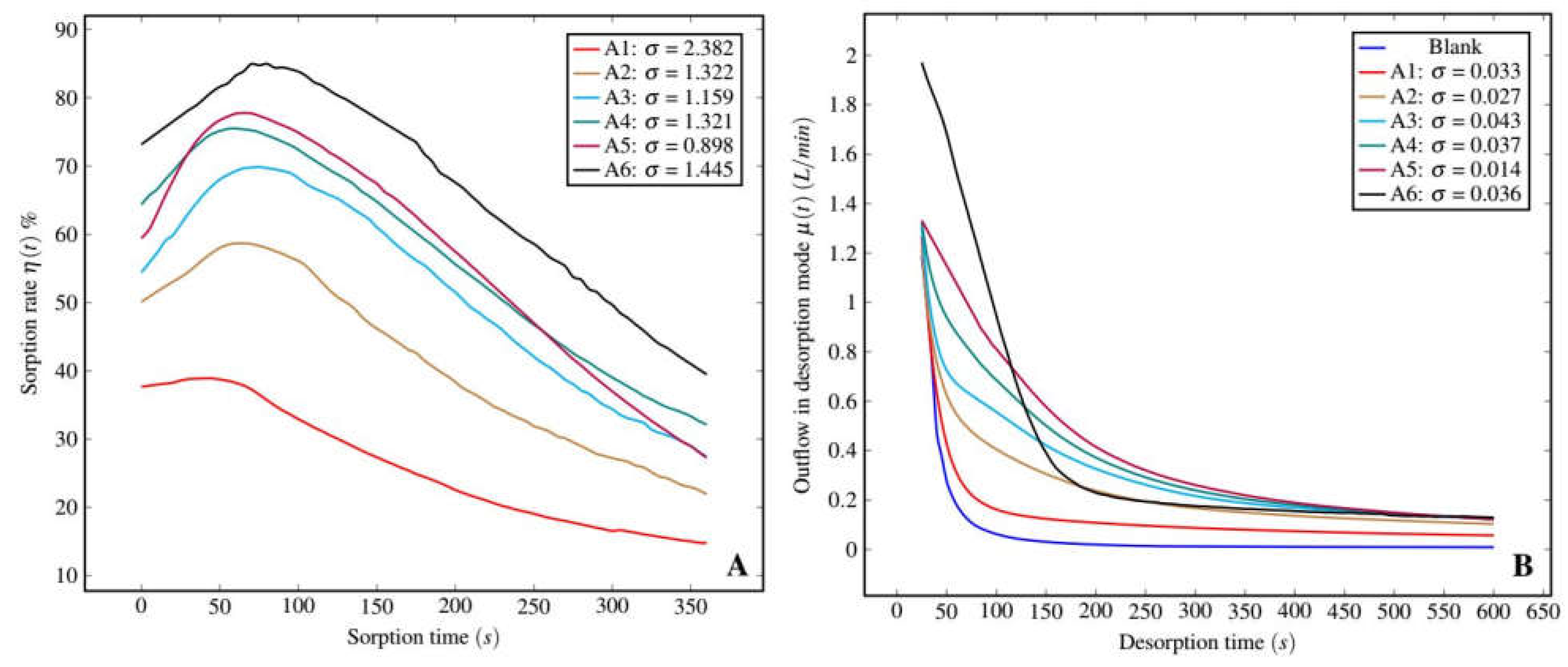 Sustainability 15 10334 g005 Sustainability 15 10334 g005