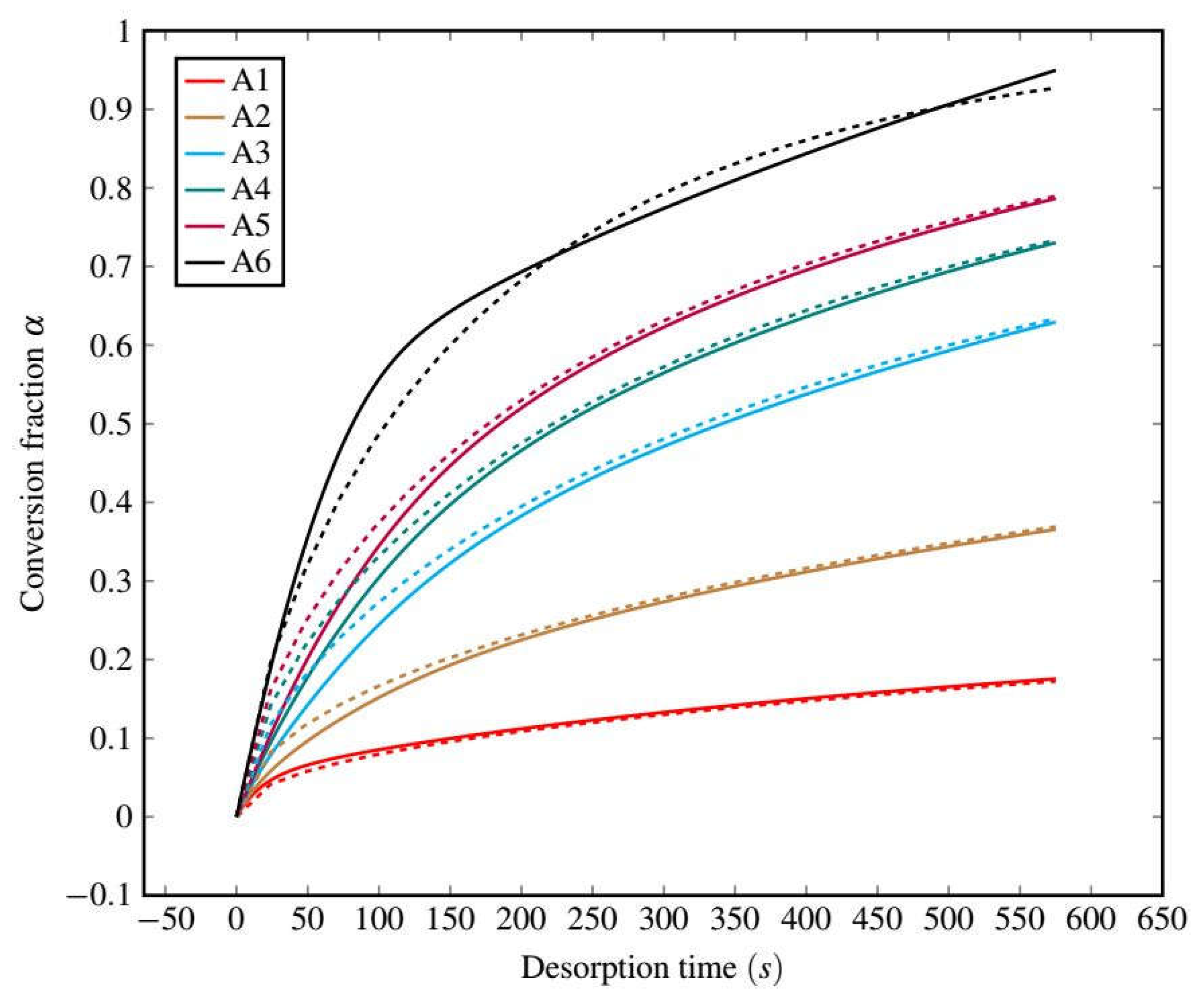 Sustainability 15 10334 g007 Sustainability 15 10334 g007